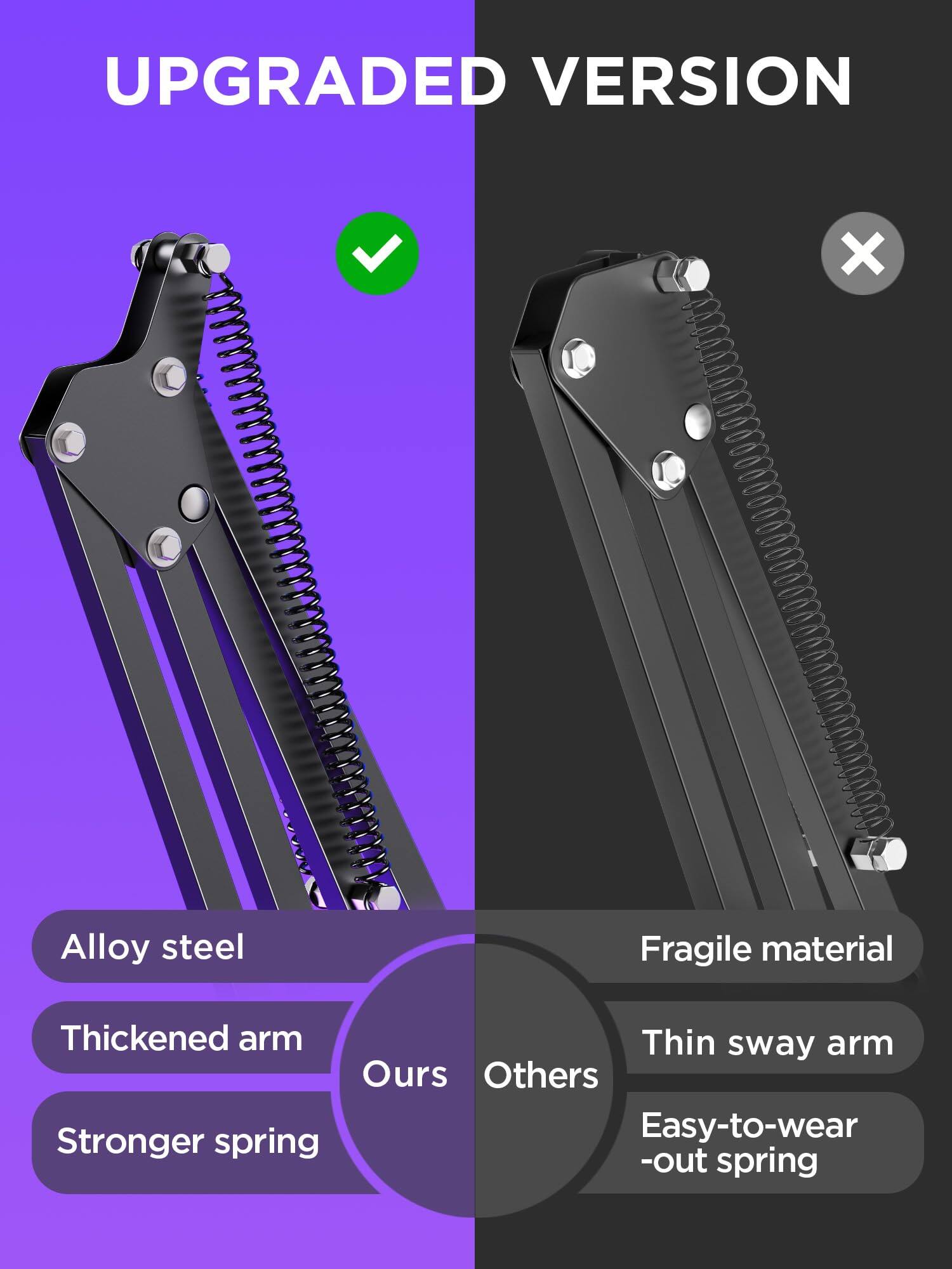 UPGRADED VERSION

- Alloy steel
- Thickened arm
- Stronger spring

Ours

Others

- Fragile material
- Thin sway arm
- Easy-to-wear-out spring