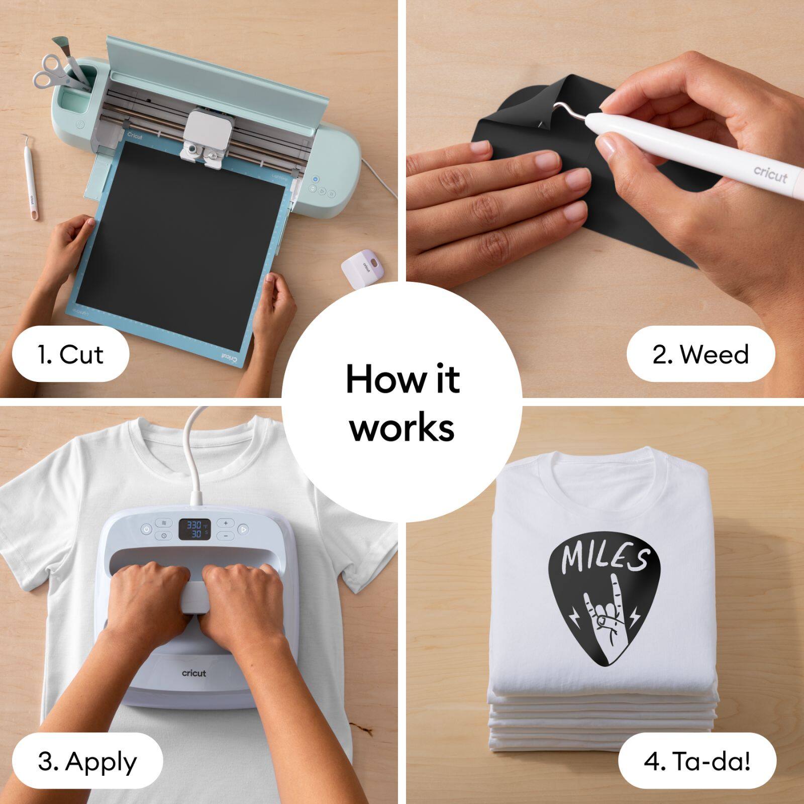 1. Cut  
2. Weed  
3. Apply  
4. Ta-da!  

How it works