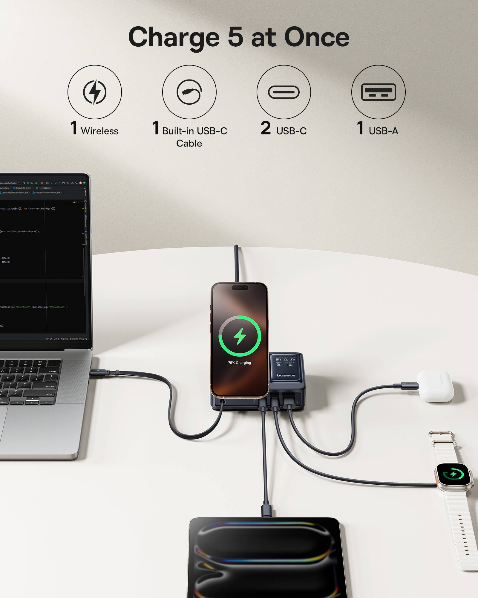 Charge 5 at Once 1 Wireless 1 Built-in USB-C Cable 2 USB-C 1 USB-A 1 Laptop 1 Cell Phone