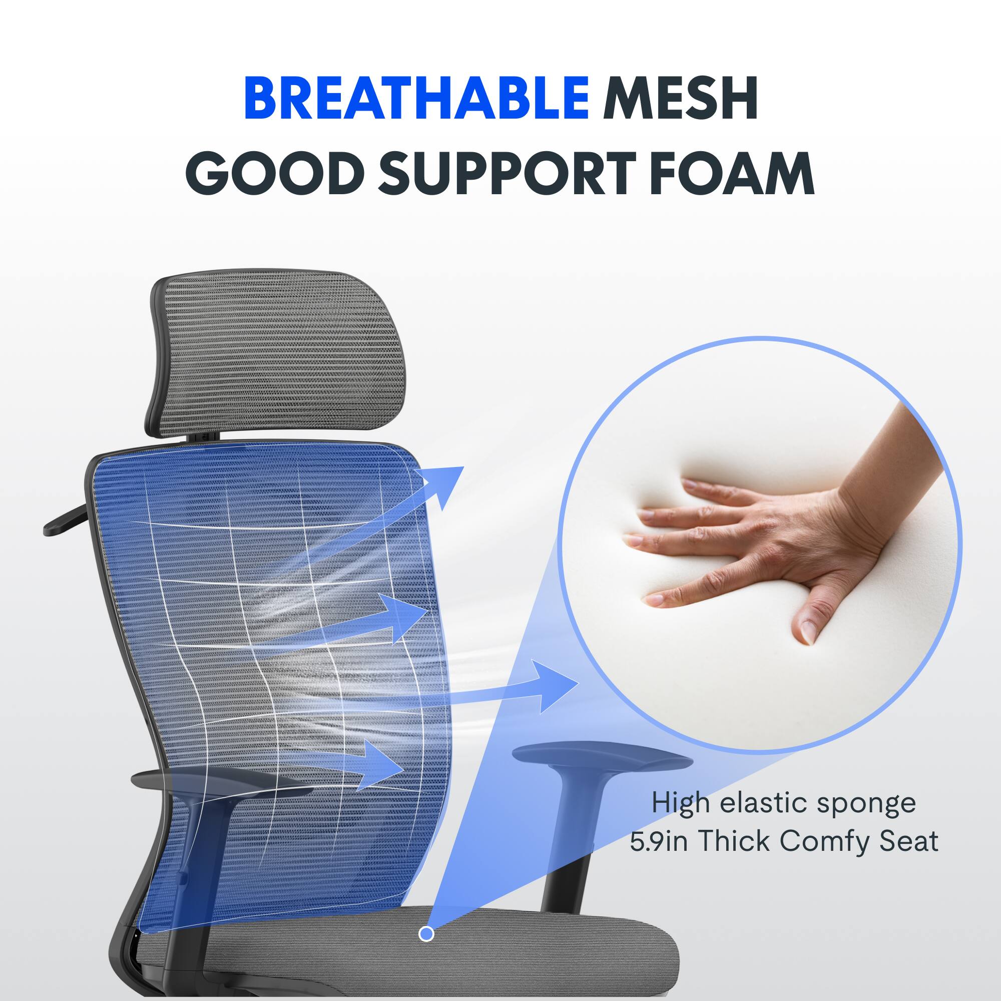 BREATHABLE MESH  
GOOD SUPPORT FOAM  

High elastic sponge  
5.9in Thick Comfy Seat
