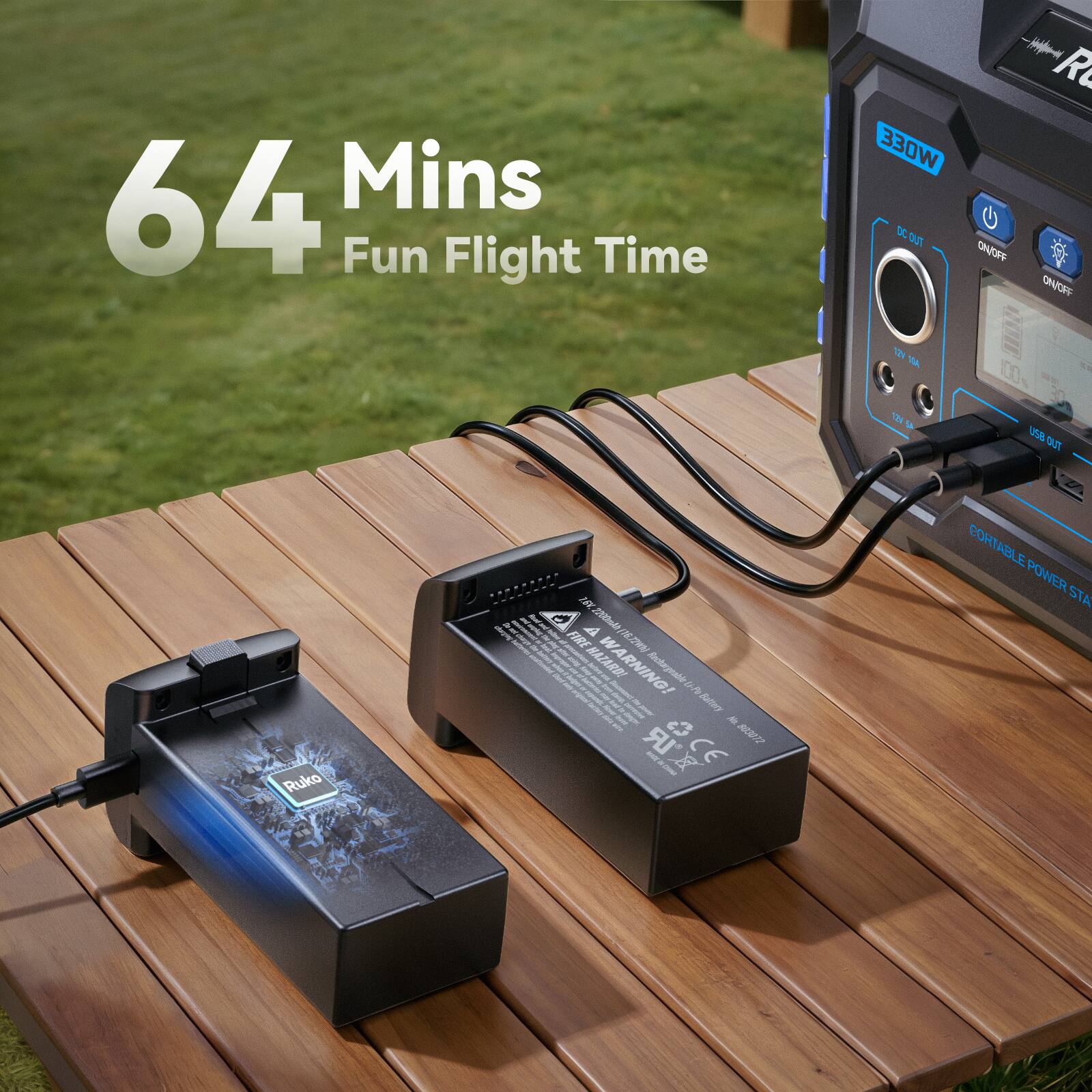 64 Mins Fun Flight Time

330W DC OUT

Ruko

CAOFF ONEE T2 L uS8 O Ruko I

- - A cttotr 1 FIRE RWN - HAZARB! - WARNING! Anstrpnato Am fufny C A IR 9O7 - - X CE CORTABLE POWER STA