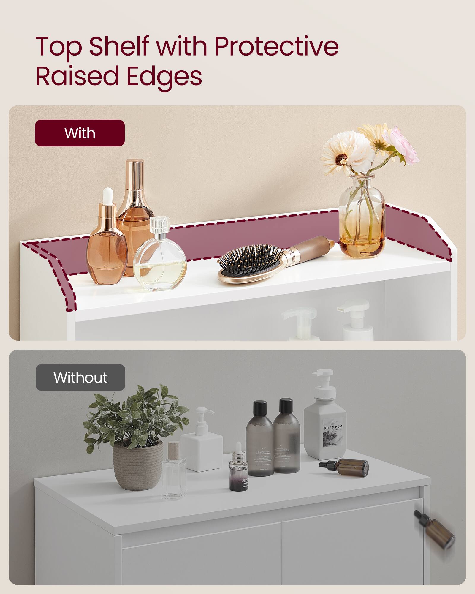Top Shelf with Protective Raised Edges

With

Without