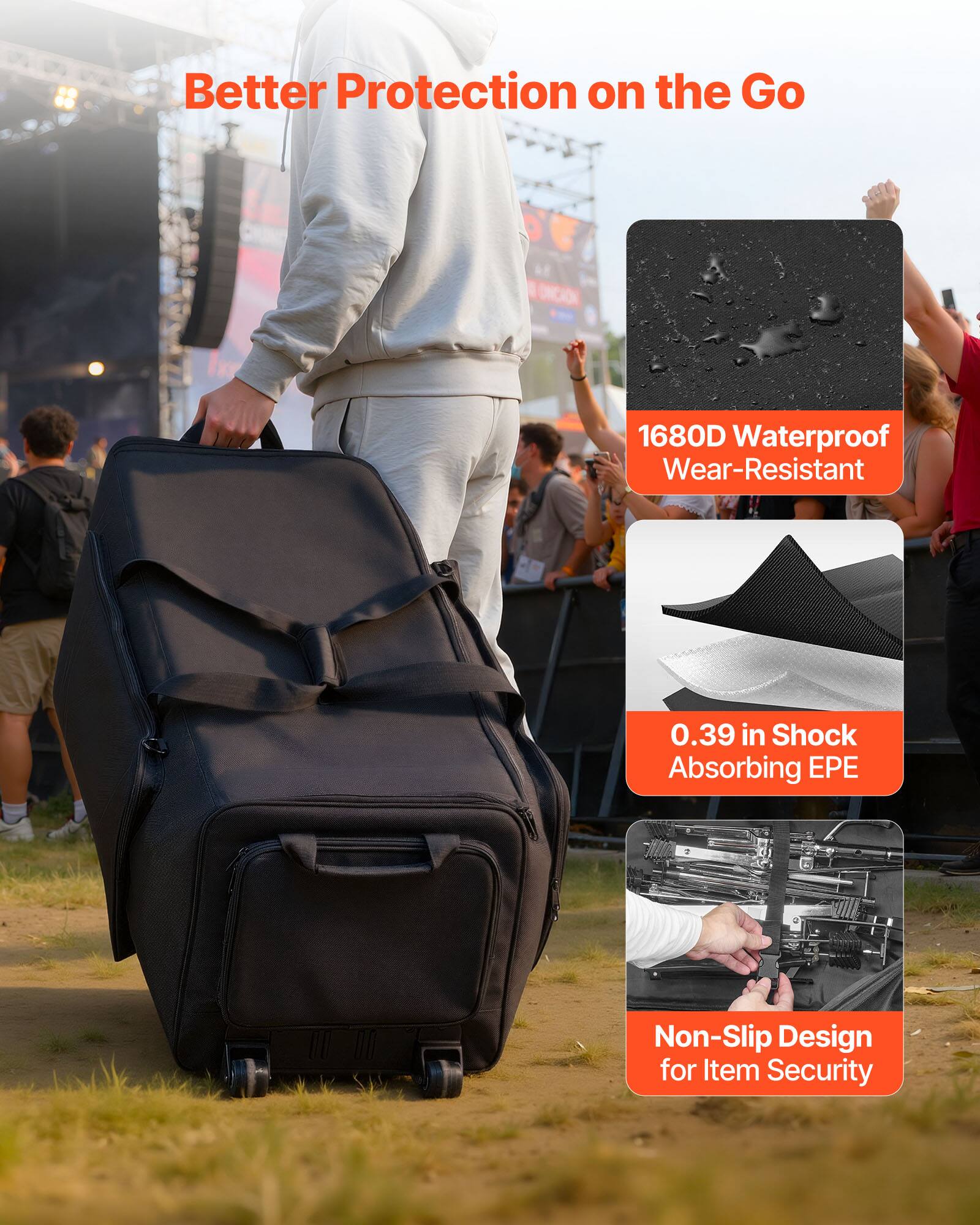 Better Protection on the Go

- 1680D Waterproof Wear-Resistant
- 0.39 in Shock Absorbing EPE
- Non-Slip Design for Item Security