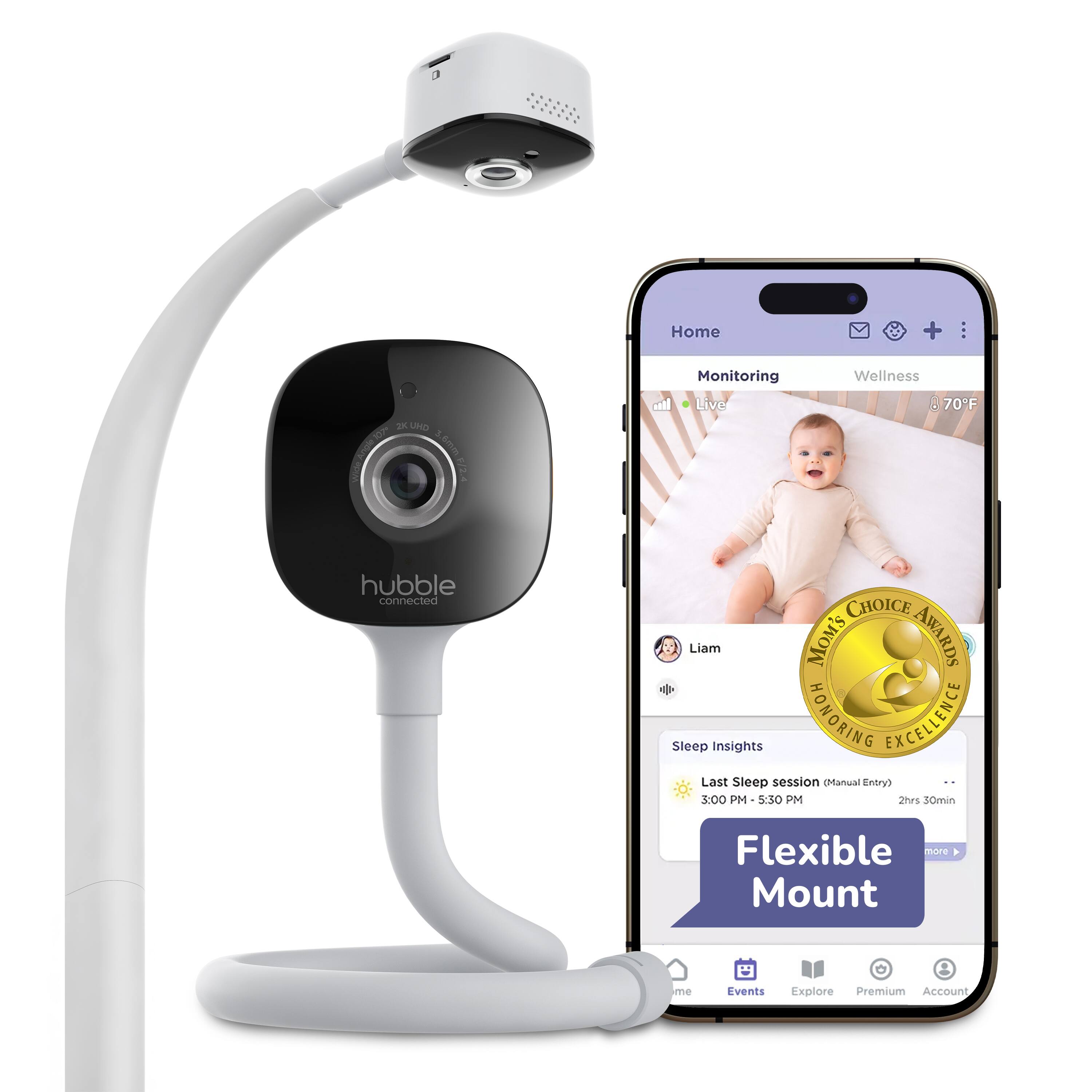 1 Camera