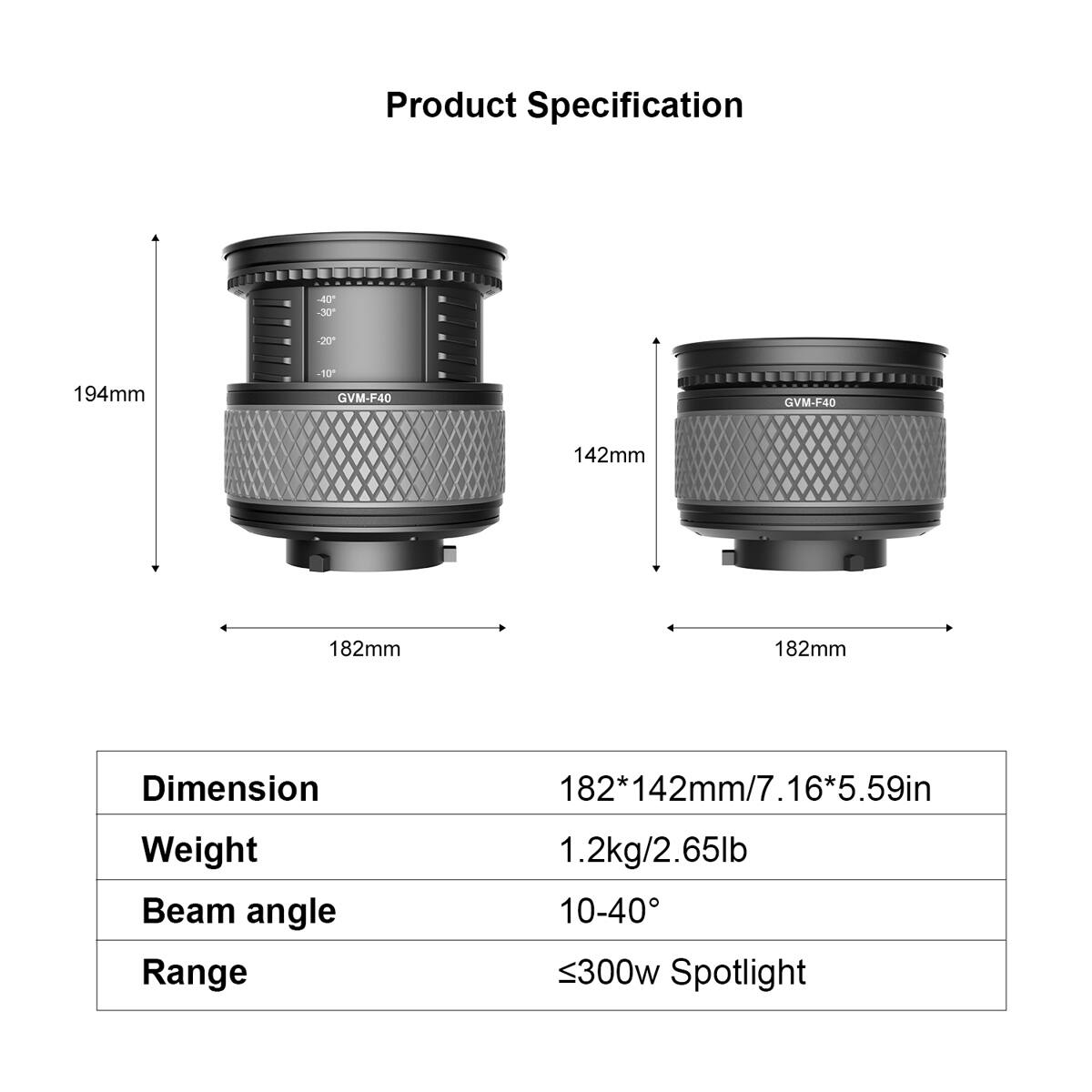 Product Specification

- 194mm
- 142mm
- 182mm
- 182mm

Dimension: 182*142mm/7.16*5.59in

Weight: 1.2kg/2.65lb

Beam angle: 10-40°

Range: ≤300w Spotlight