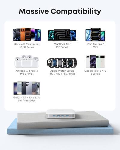 Nieuwe Anker 150W muurlader met vier USB-C poorten zou onderweg kunnen zijn Nieuwe Anker 150W muurlader met vier USB-C poorten zou onderweg kunnen zijn