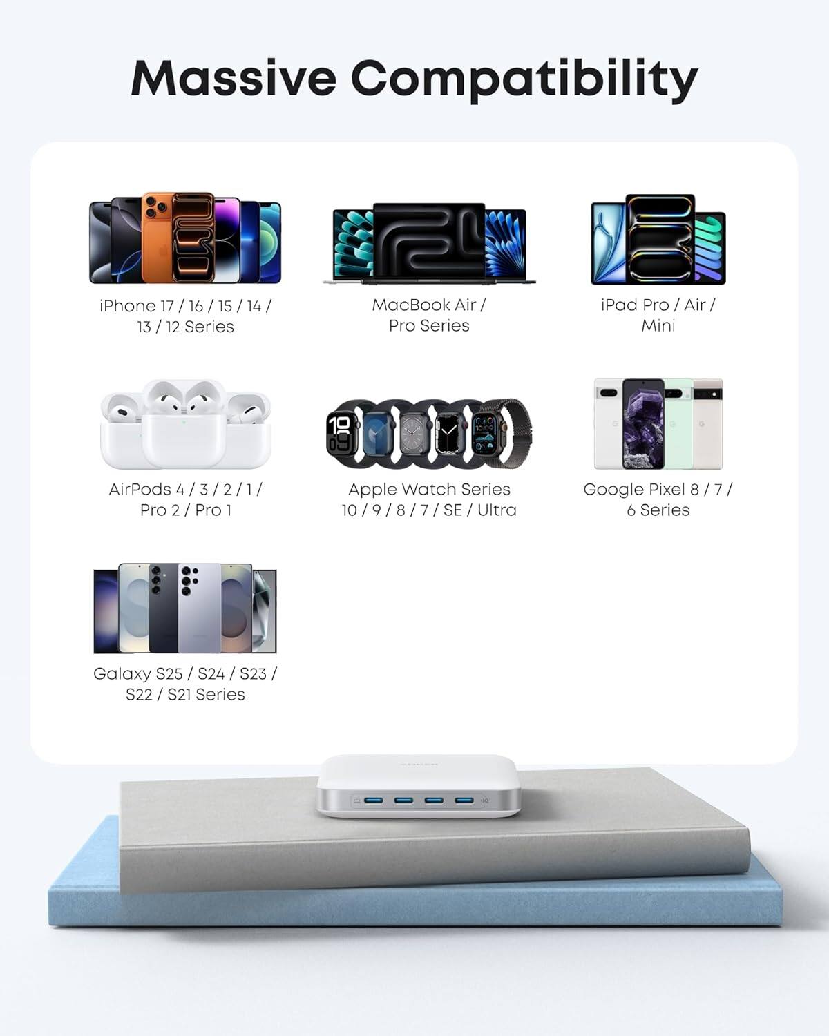 Massive Compatibility

- iPhone 17 / 16 / 15 / 14 / 13 / 12 Series
- MacBook Air / Pro Series
- iPad Pro / Air / Mini
- AirPods 4 / 3 / 2 / 1 / Pro 2 / Pro 1
- Apple Watch Series 10 / 9 / 8 / 7 / SE / Ultra
- Google Pixel 8 / 7 / 6 Series
- Galaxy S25 / S24 / S23 / S22 / S21 Series