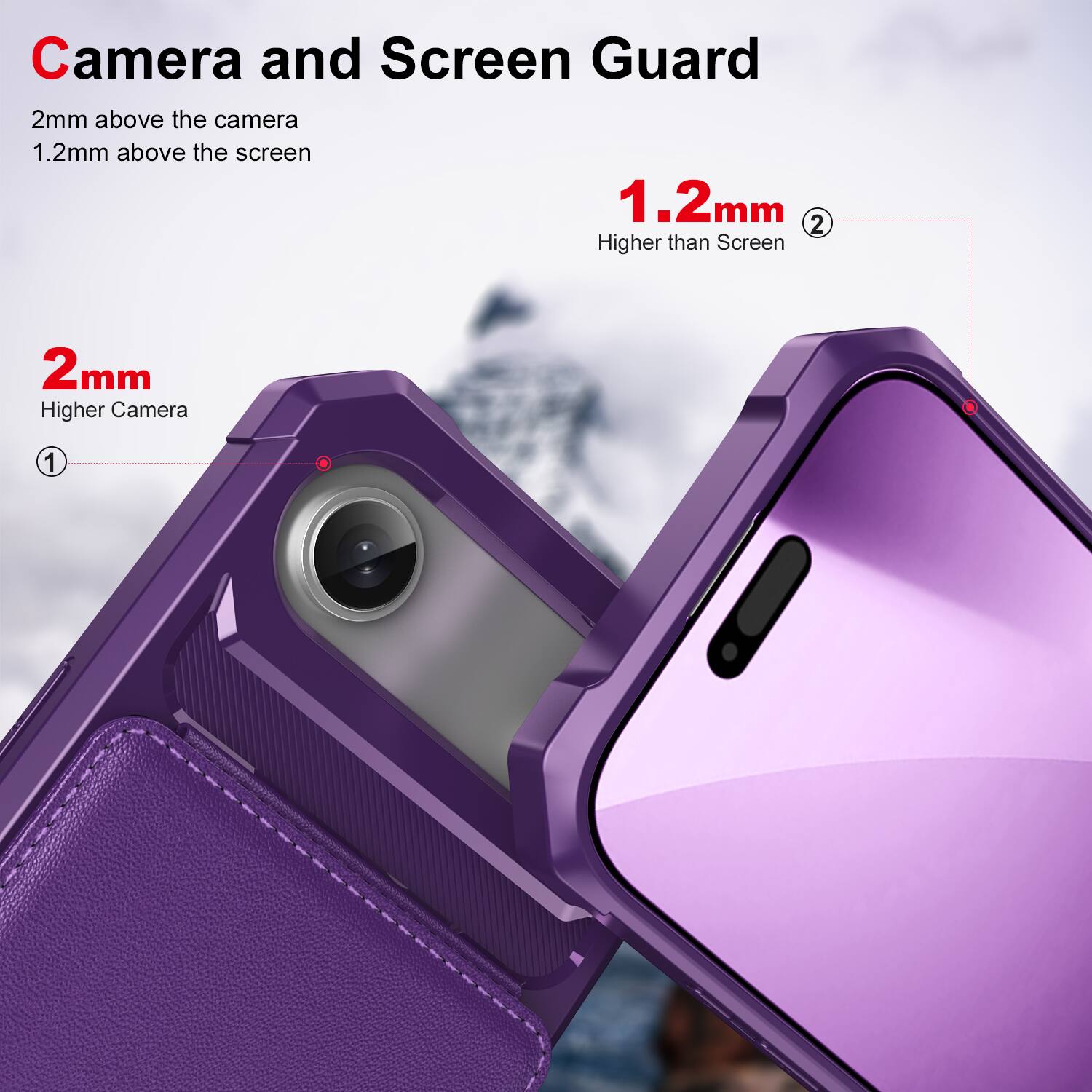 Camera and Screen Guard

2mm above the camera  
1.2mm above the screen

2mm  
Higher Camera

1.2mm  
Higher than Screen