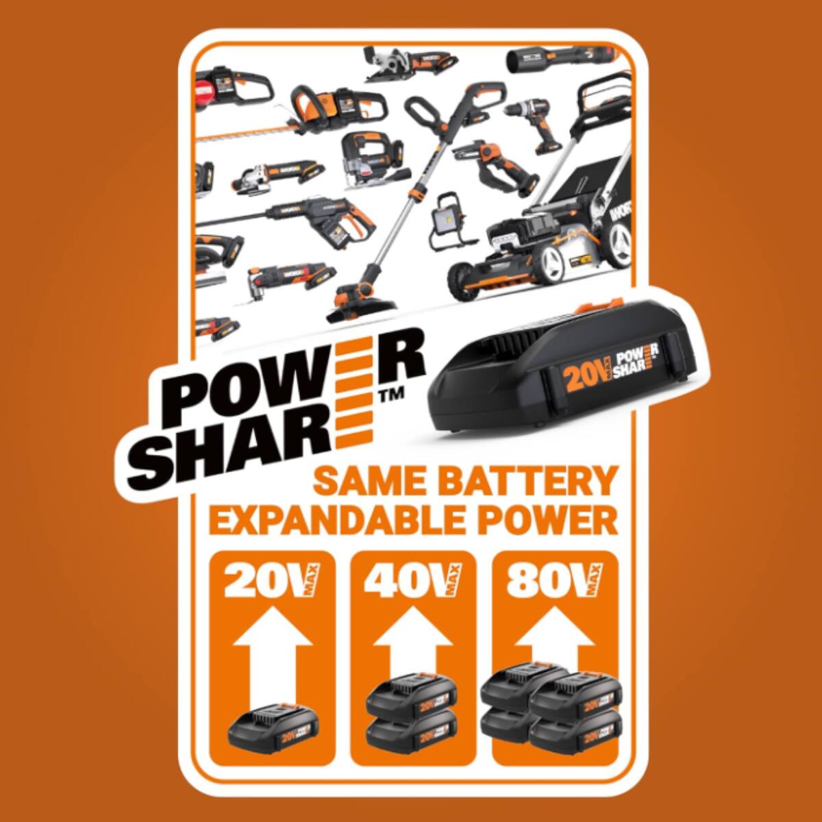 WOR R POWER TM SHAR SAME BATTERY EXPANDABLE POWER 20V MAX 40V MAX 80V MAX
