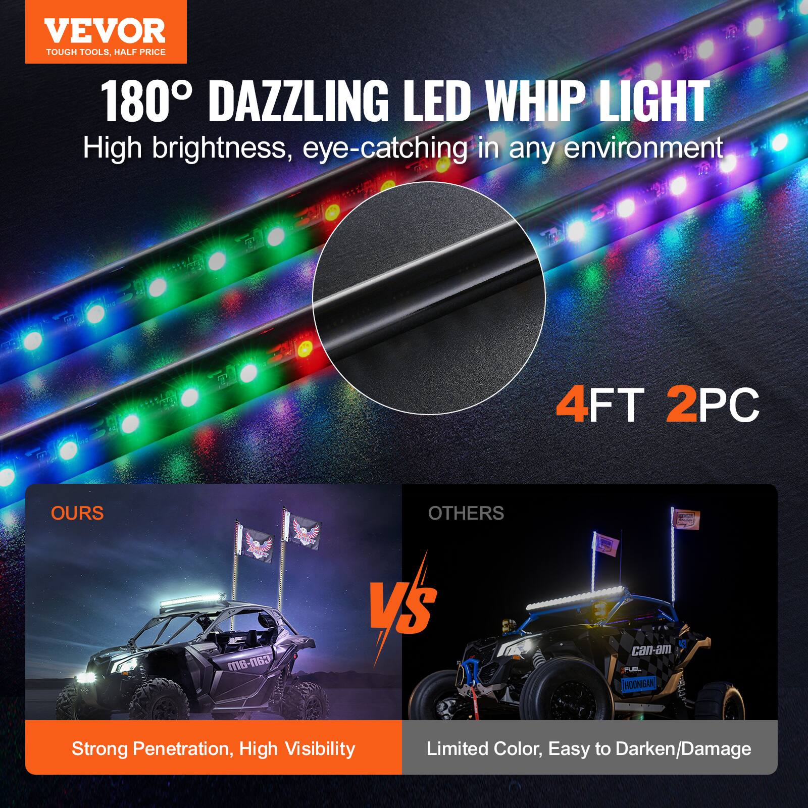 VEVOR  
TOUGH TOOLS, HALF PRICE  

180° DAZZLING LED WHIP LIGHT  
High brightness, eye-catching in any environment  

4FT 2PC  

OURS  
Strong Penetration, High Visibility  

OTHERS  
Limited Color, Easy to Darken/Damage  

can-am  
HOONIGAN