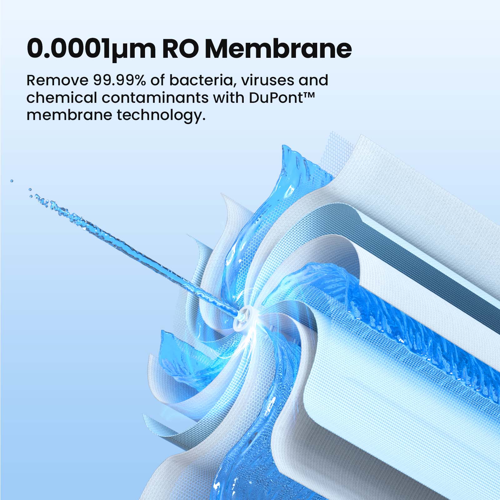 0.0001µm RO Membrane

Remove 99.99% of bacteria, viruses and chemical contaminants with DuPont™ membrane technology.