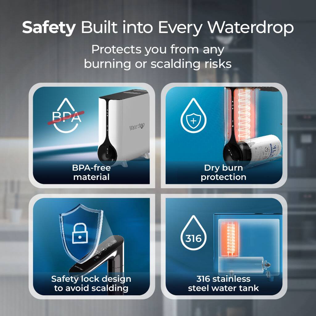 Safety Built into Every Waterdrop Protects you from any burning or scalding risks

BPA-free material
Dry burn protection
Safety lock design to avoid scalding
316 stainless steel water tank