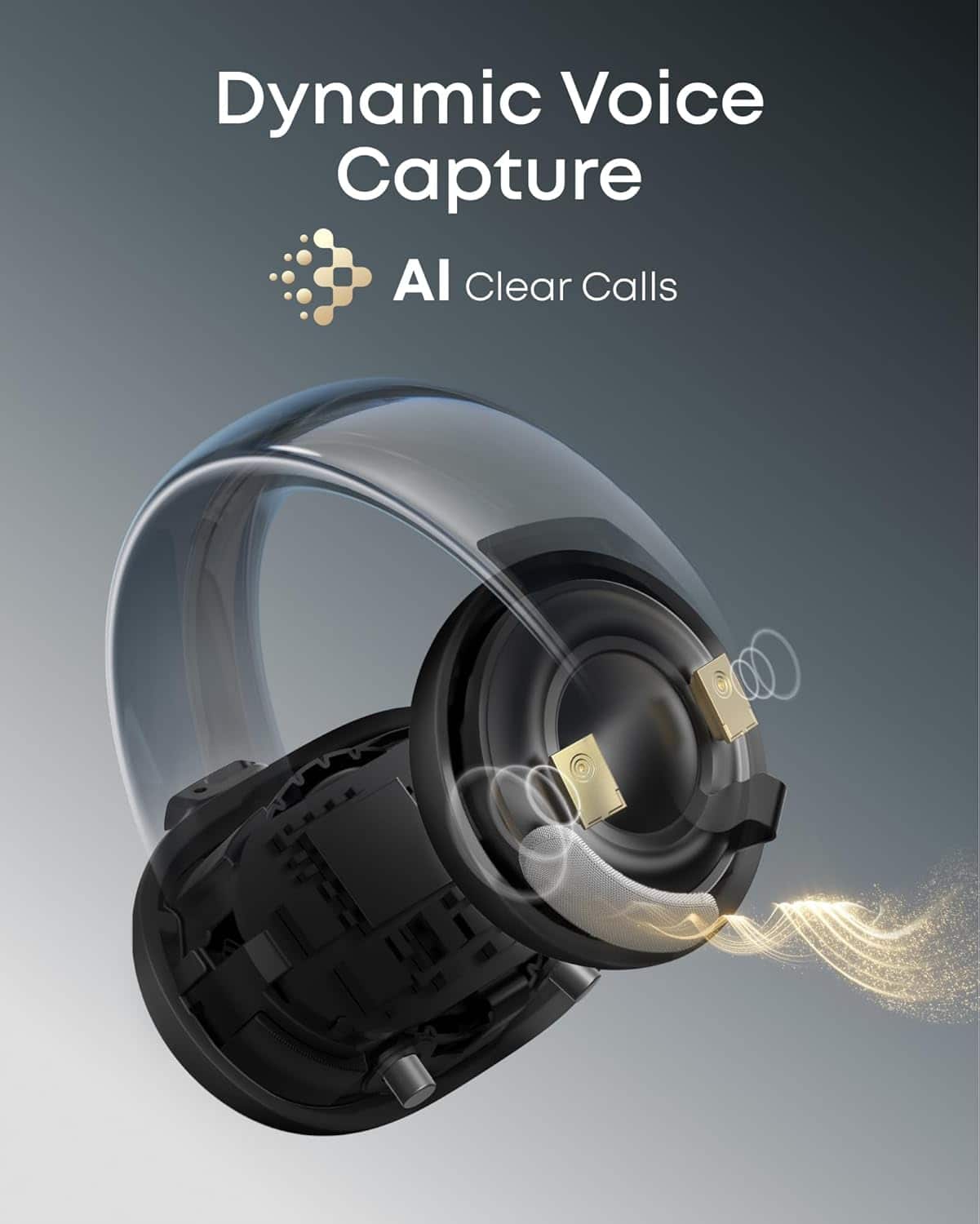 Soundcore AeroClip by Anker with USB C Charger Block 20W,Open Ear