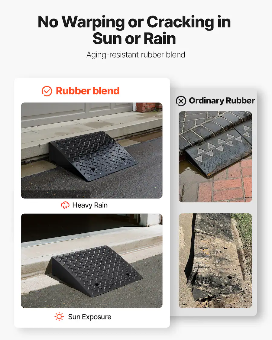 Model Walk In Ramp VEVOR Driveway Curb Ramp, 7000 lbs Load Capacity, 7 Inches Rise Height ...