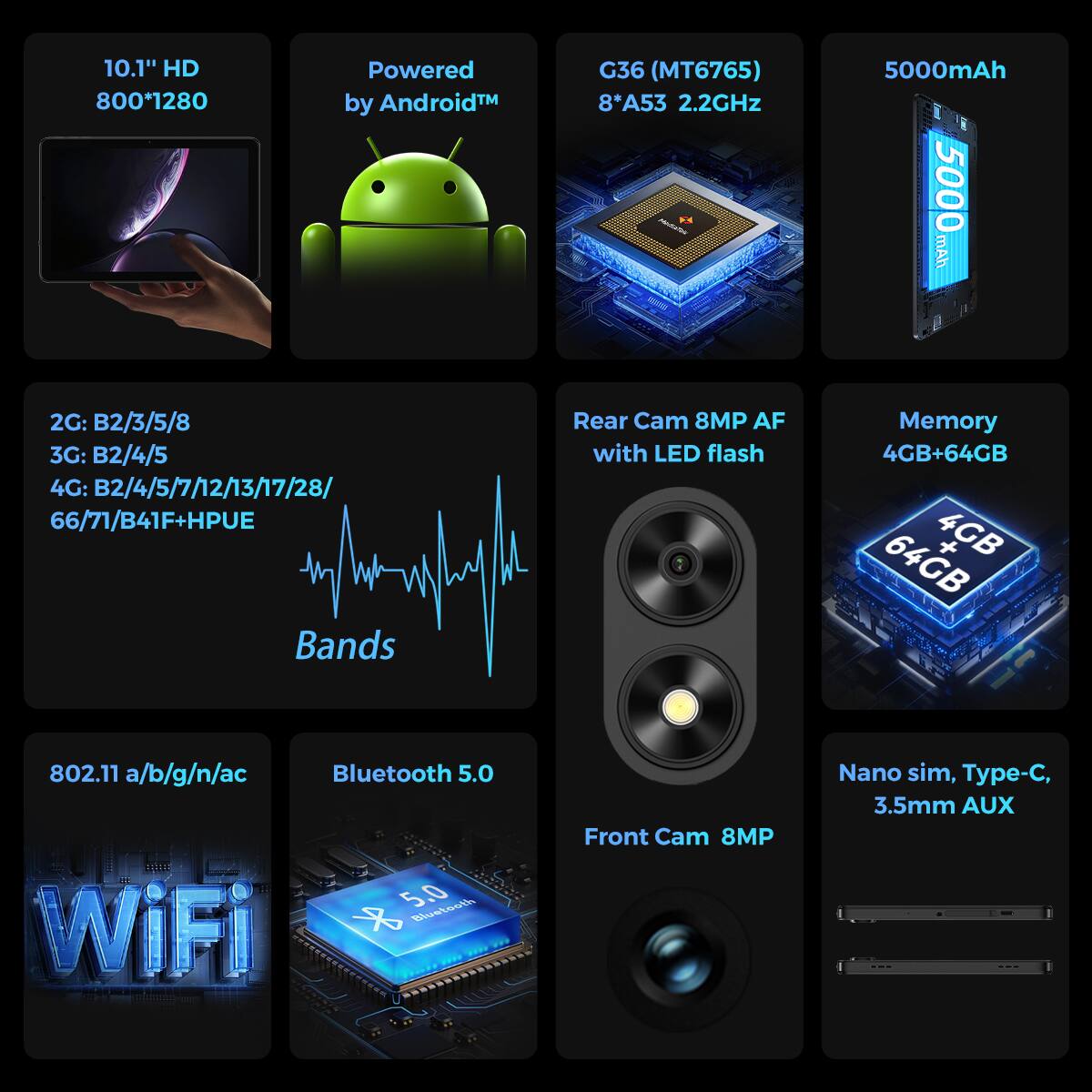 10.1" HD 800*1280  
Powered by Android™  
G36 (MT6765) 8*A53 2.2GHz  
5000mAh  

2G: B2/3/5/8  
3G: B2/4/5  
4G: B2/4/5/7/12/13/17/28/66/71/B41F+HPUE  

Rear Cam 8MP AF with LED flash  
Memory 4GB+64GB  

802.11 a/b/g/n/ac  
Bluetooth 5.0  

Front Cam 8MP  
Nano sim, Type-C, 3.5mm AUX