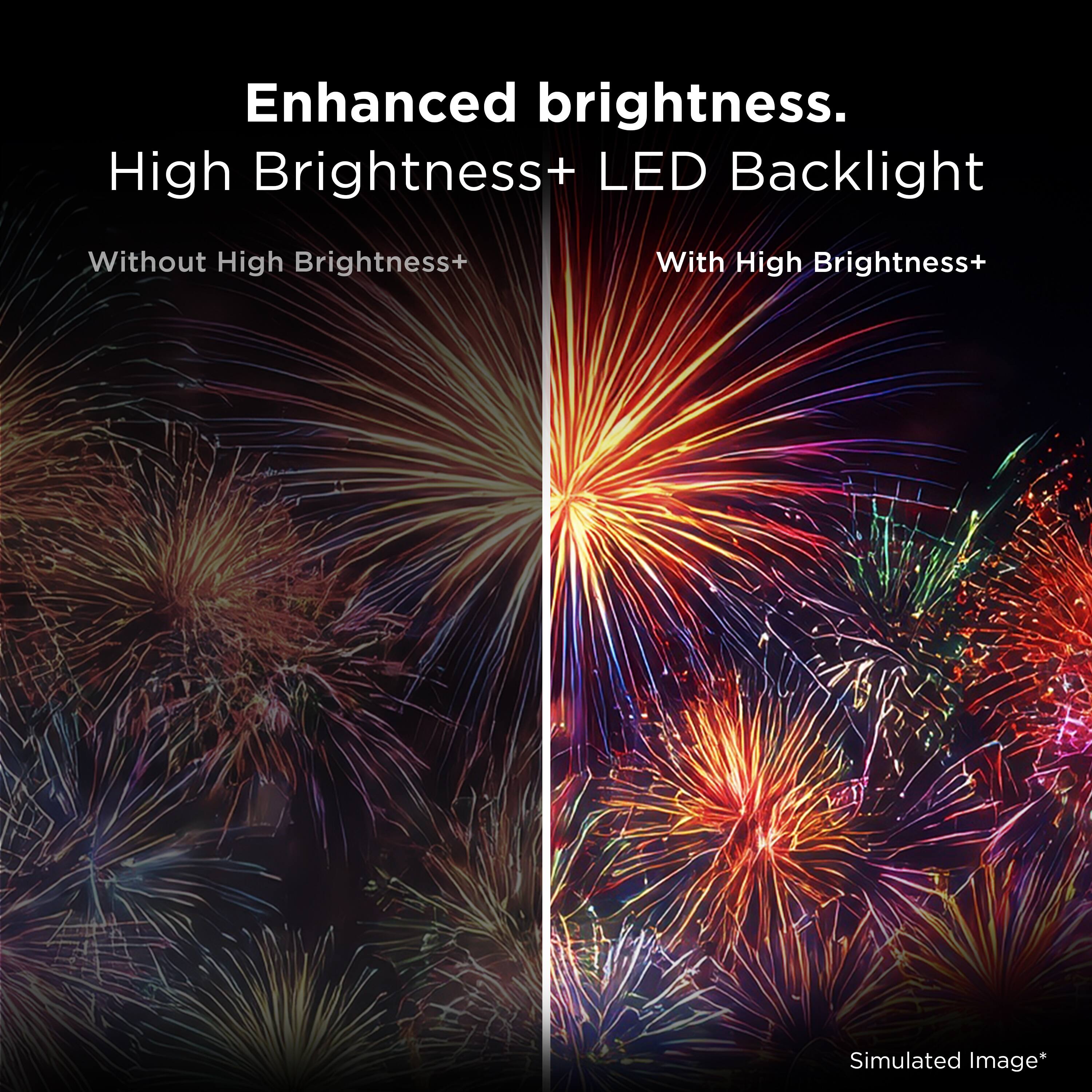 Enhanced brightness.  
High Brightness+ LED Backlight  
Without High Brightness+  
With High Brightness+  
Simulated Image*