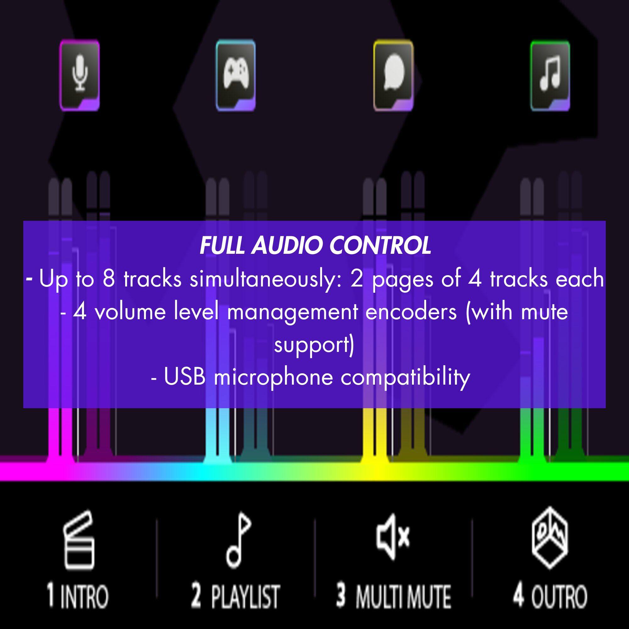 Full Audio Control - Up to 8 tracks simultaneously: 2 pages of 4 tracks each - 4 volume level management encoders (with mute support) - USB microphone compatibility.