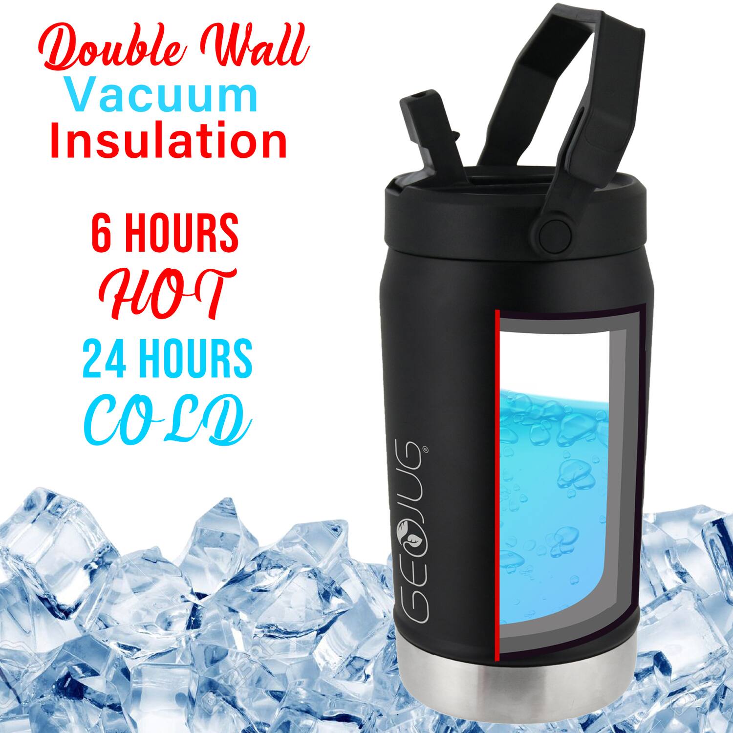 Double Wall Vacuum Insulation  
6 Hours Hot  
24 Hours Cold  

GEUS