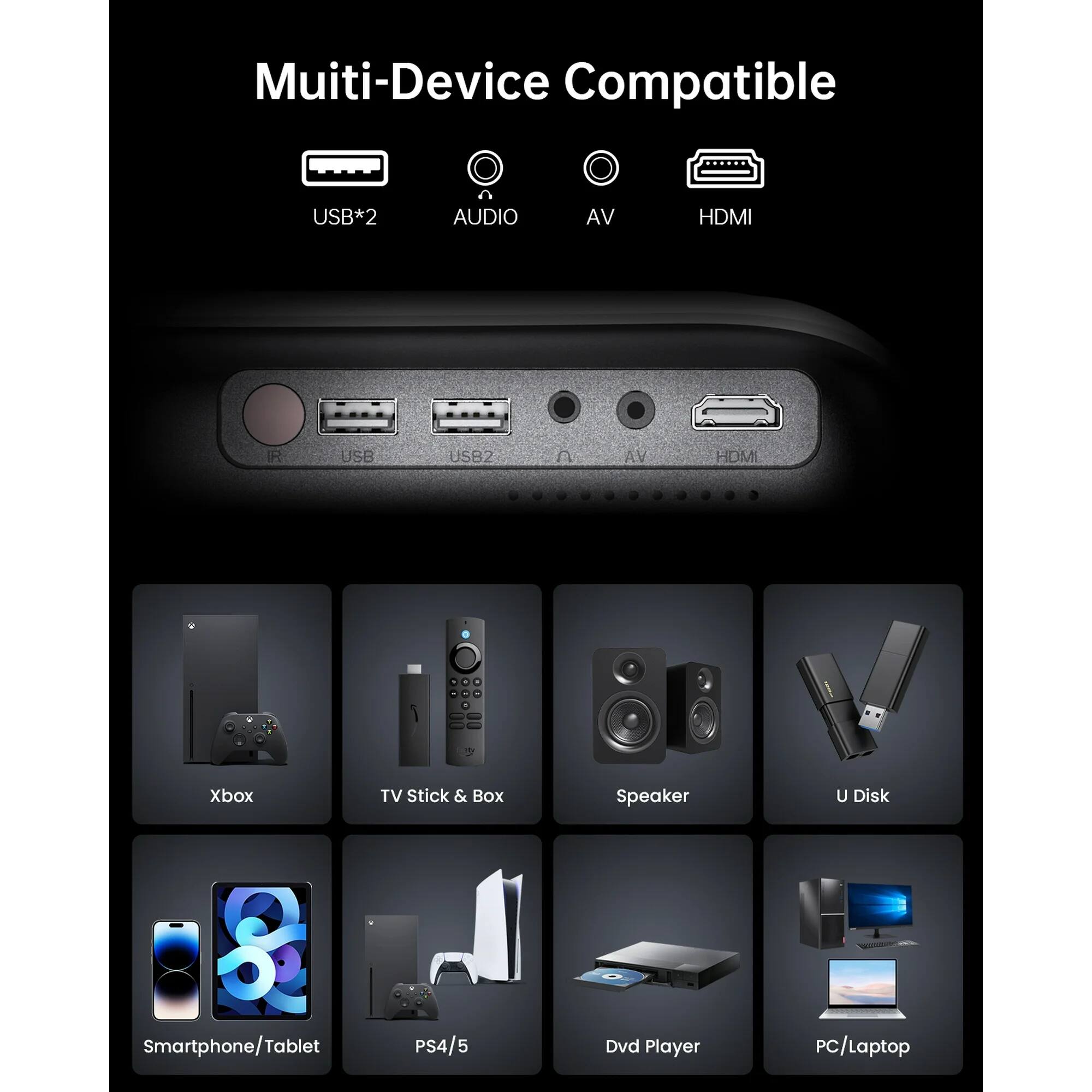 Multi-Device Compatible  
USB*2 AUDIO AV HDMI  
Xbox TV Stick & Box Speaker U Disk  
Smartphone/Tablet PS4/5 Dvd Player PC/Laptop