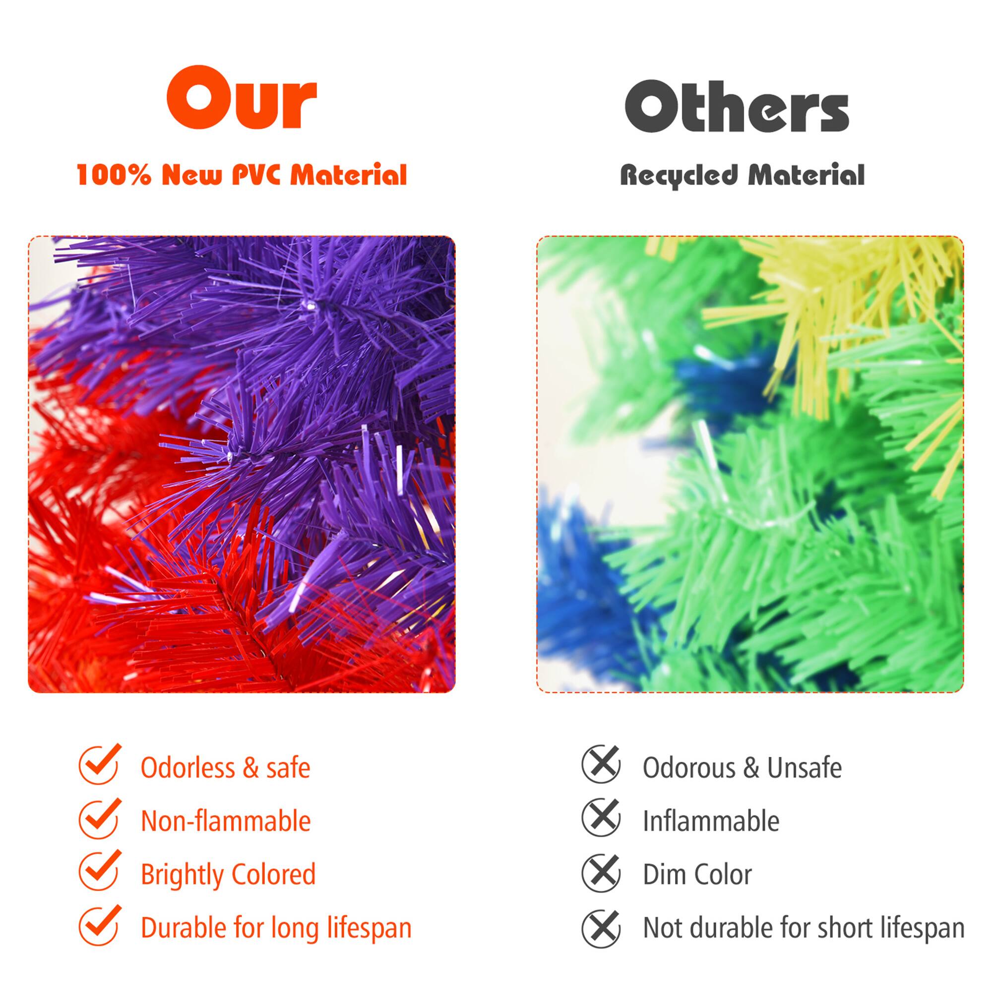 **Our**  
100% New PVC Material

- Odorless & safe
- Non-flammable
- Brightly Colored
- Durable for long lifespan

**Others**  
Recycled Material

- Odorous & Unsafe
- Inflammable
- Dim Color
- Not durable for short lifespan
