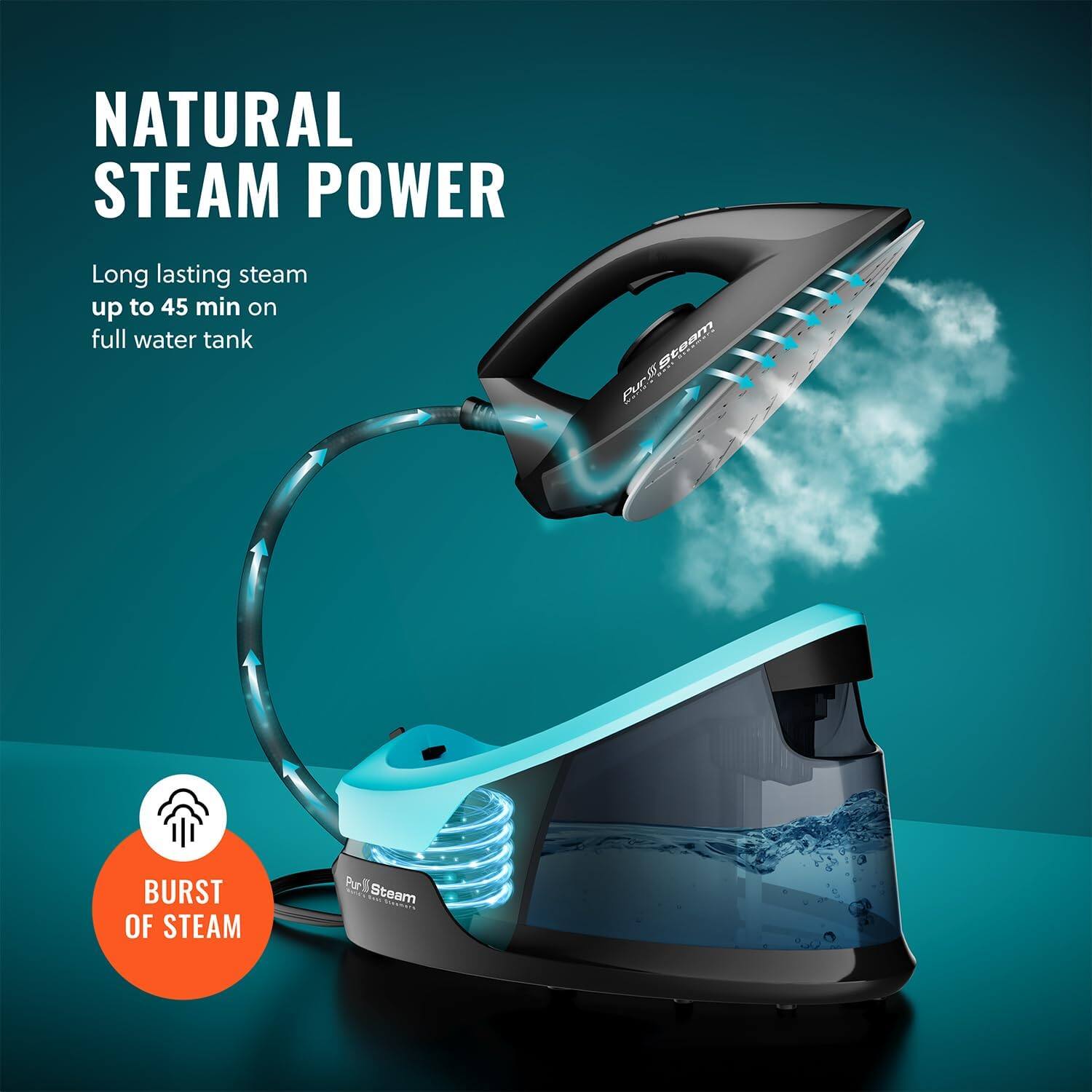 NATURAL STEAM POWER
Long lasting steam up to 45 min on full water tank
BURST OF STEAM
PurSteam Soare