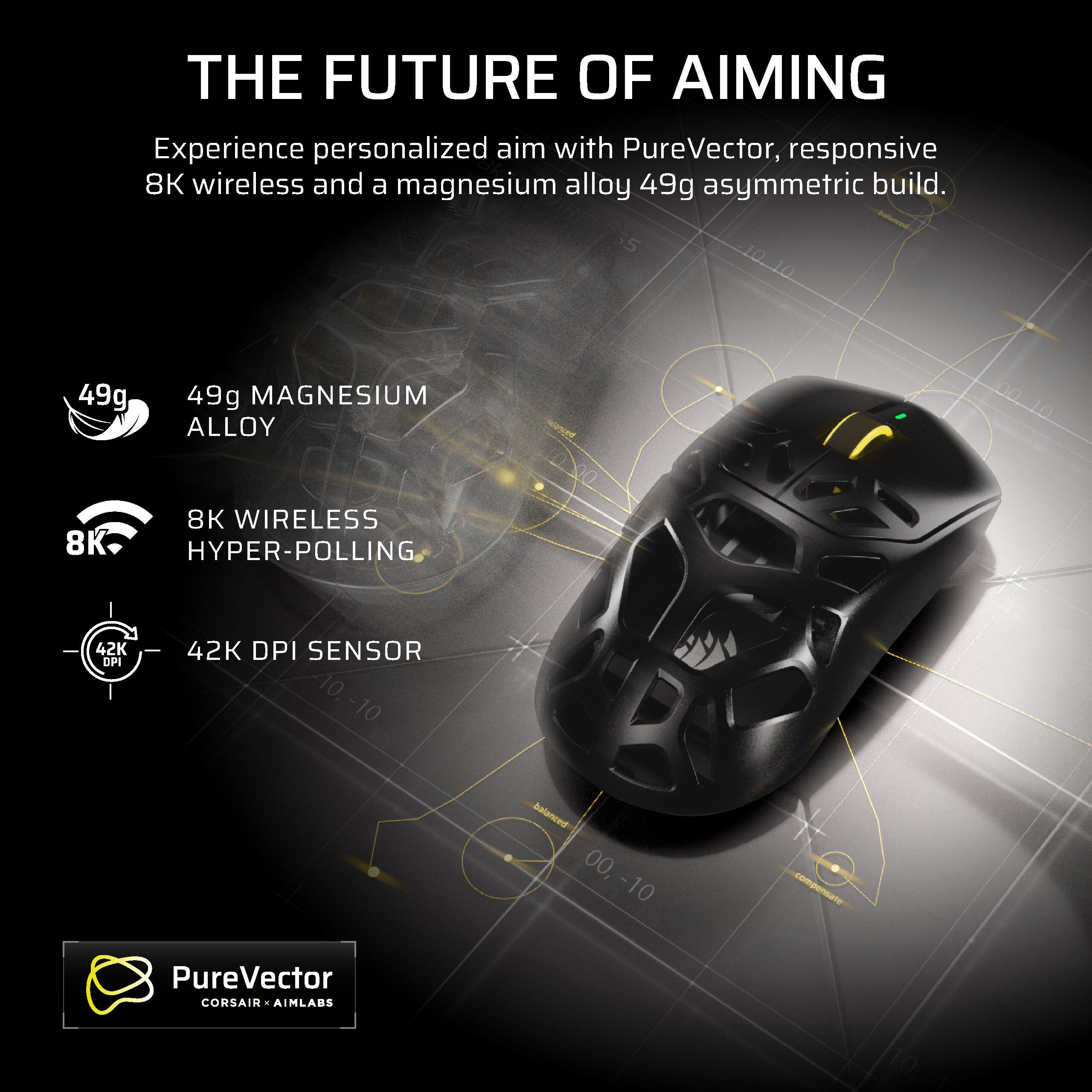 THE FUTURE OF AIMING

Experience personalized aim with PureVector, responsive 8K wireless and a magnesium alloy 49g asymmetric build.

49g MAGNESIUM ALLOY

8K WIRELESS HYPER-POLLING

42K DPI SENSOR

PureVector
CORSAIR • AIMLABS