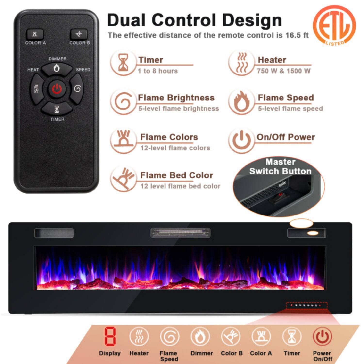 Dual Control Design  
The effective distance of the remote control is 16.5 ft  

- Timer: 1 to 8 hours  
- Flame Brightness: 5-level flame brightness  
- Flame Colors: 12-level flame colors  
- Flame Bed Color: 12-level flame bed color  
- Flame Speed: 5-level flame speed  
- Heater: 750 W & 1500 W  
- On/Off Power  
- Master Switch Button  

Remote Control Buttons:  
- COLOR A  
- COLOR B  
- DIMMER  
- HEAT  
- SPEED  
- TIMER  

ETL LISTED