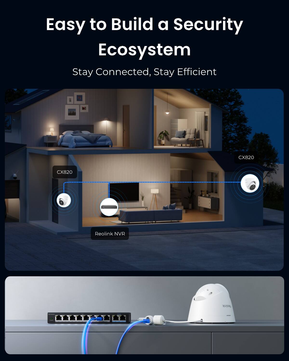 Easy to Build a Security Ecosystem  
Stay Connected, Stay Efficient  

CX820  
CX820  
Reolink NVR  
Realink