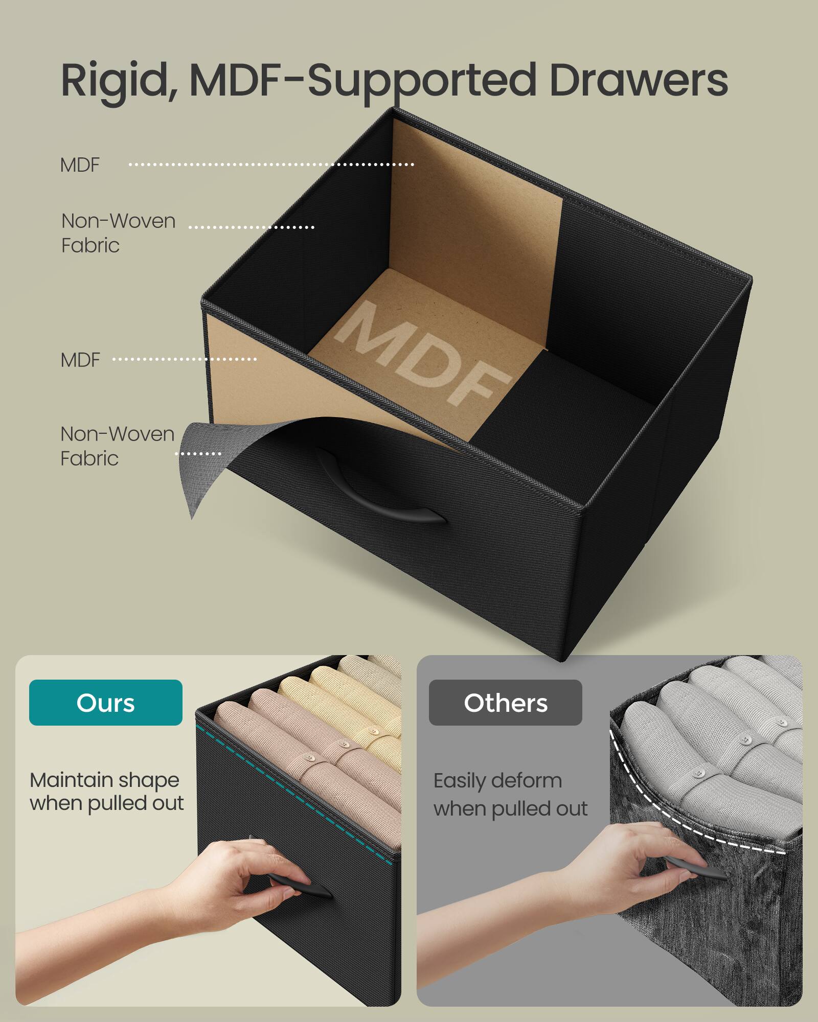 Rigid, MDF-Supported Drawers

MDF
Non-Woven Fabric

MDF
Non-Woven Fabric

Ours
Maintain shape when pulled out

Others
Easily deform when pulled out