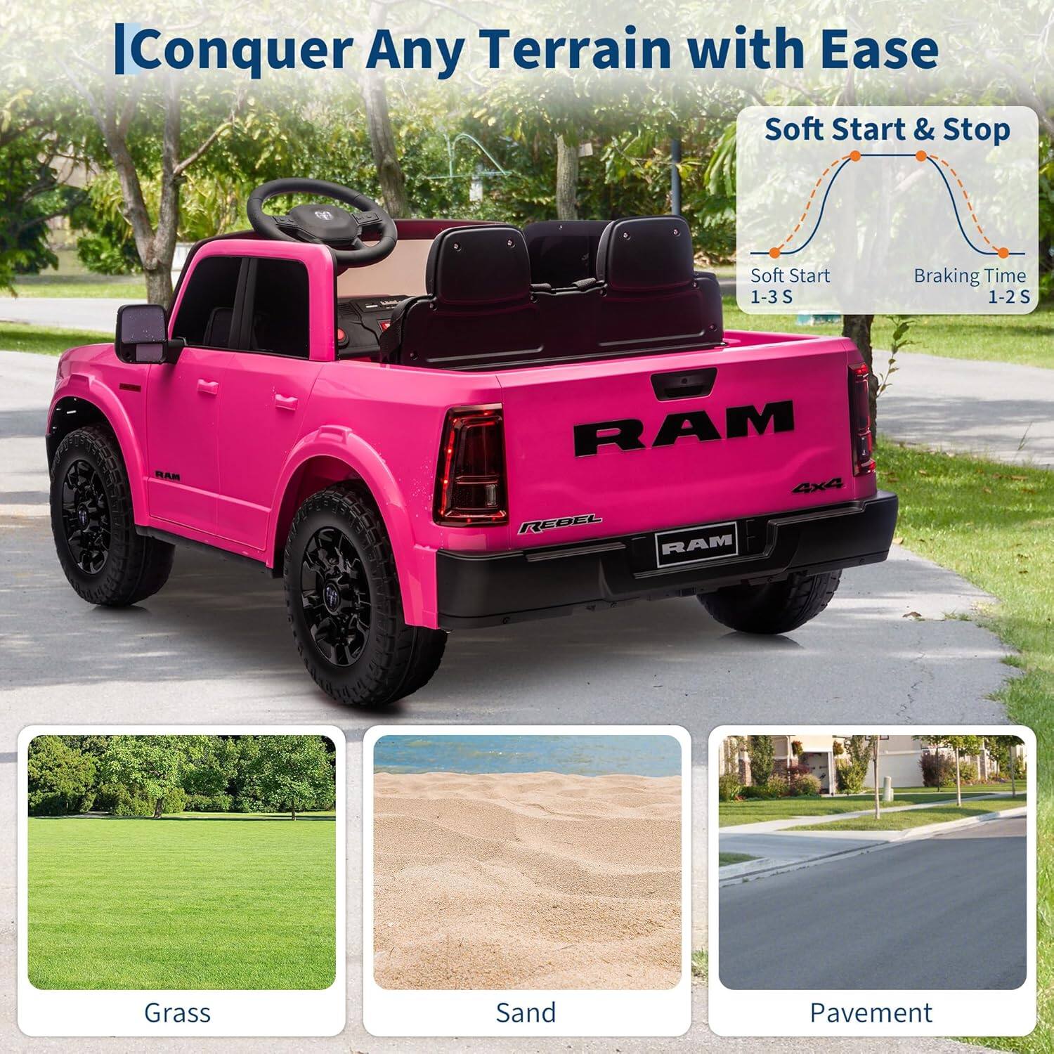 Conquer Any Terrain with Ease

Soft Start & Stop
- Soft Start: 1-3 S
- Braking Time: 1-2 S

Grass
Sand
Pavement
