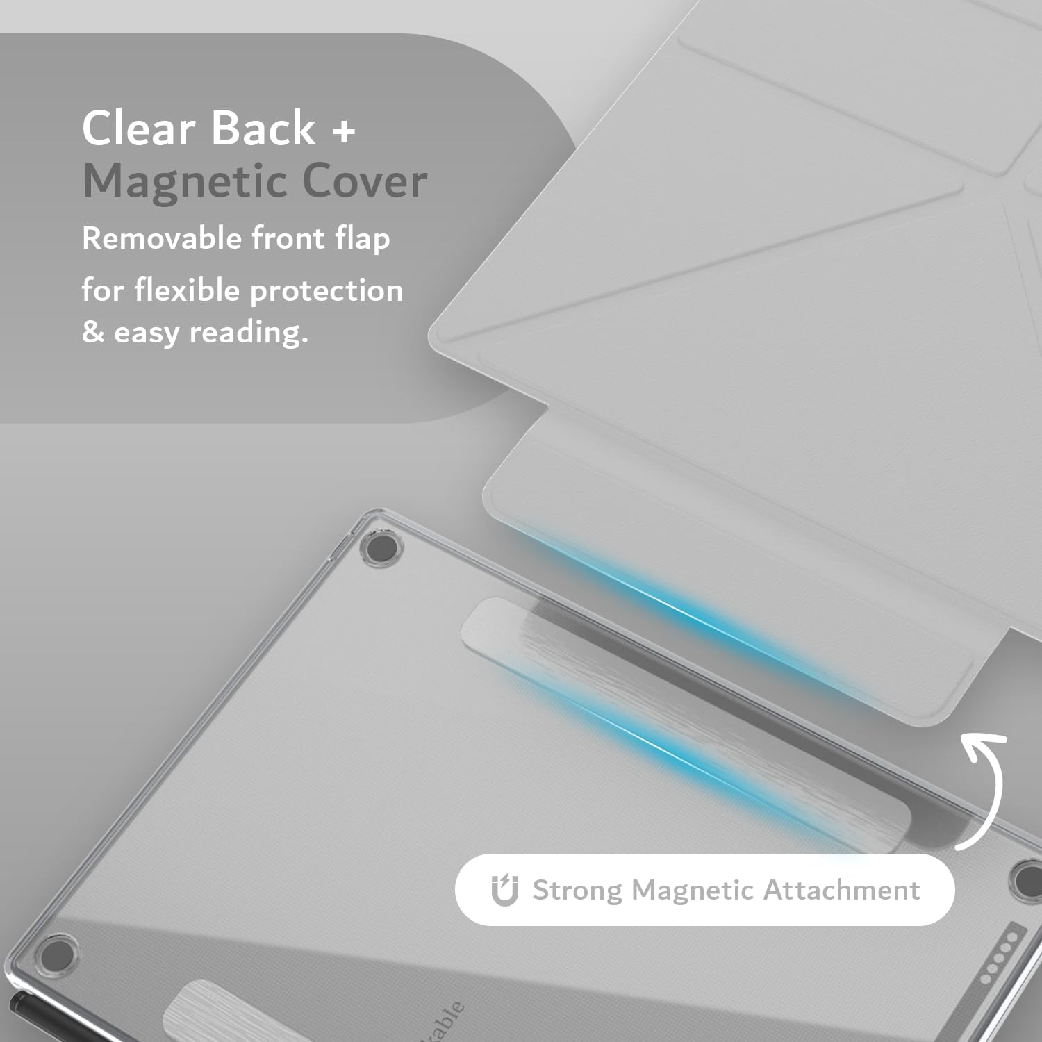 Clear Back + Magnetic Cover  
Removable front flap for flexible protection & easy reading.  
Strong Magnetic Attachment