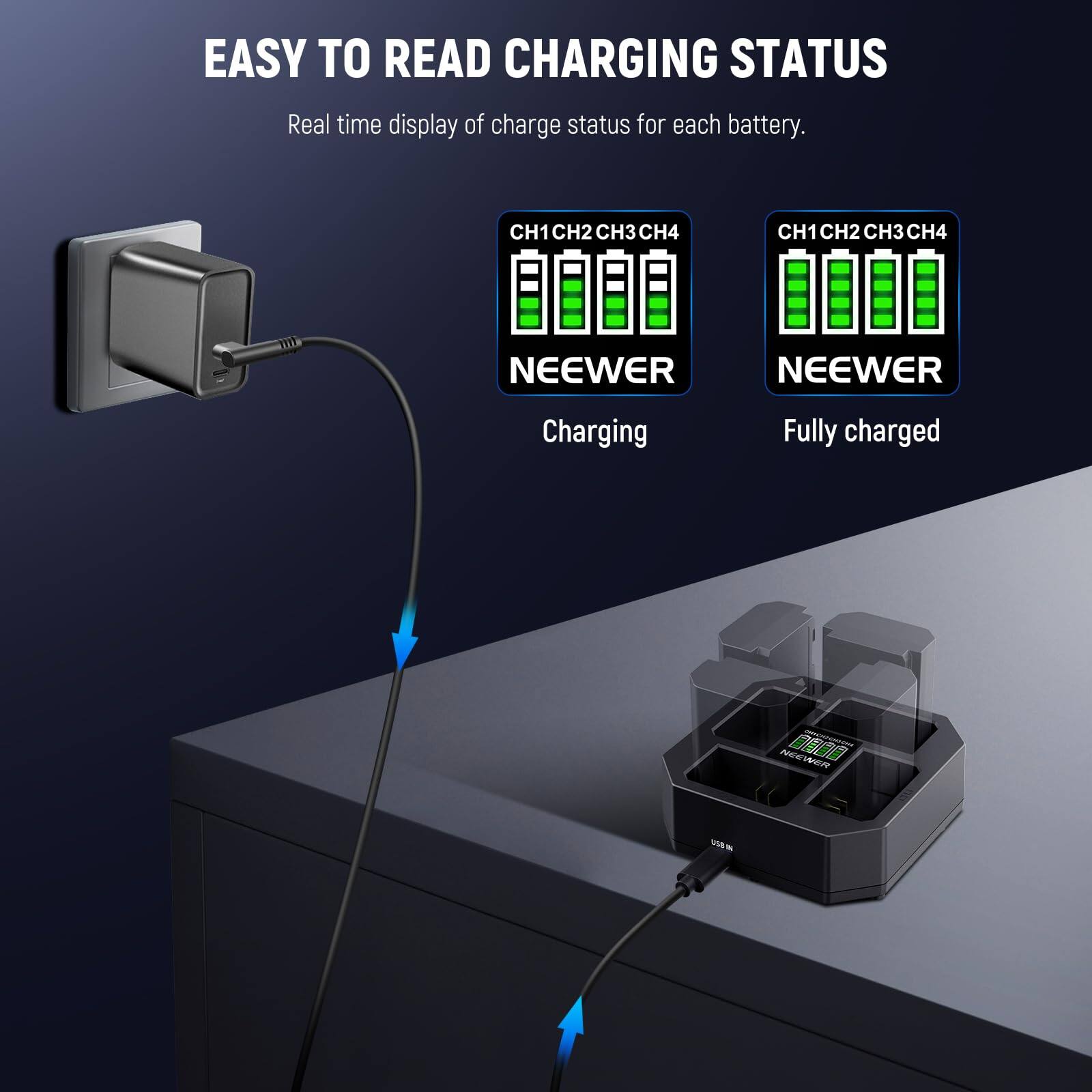 EASY TO READ CHARGING STATUS  
Real time display of charge status for each battery.  

CH1 CH2 CH3 CH4  
NEEWER  
Charging  

CH1 CH2 CH3 CH4  
NEEWER  
Fully charged