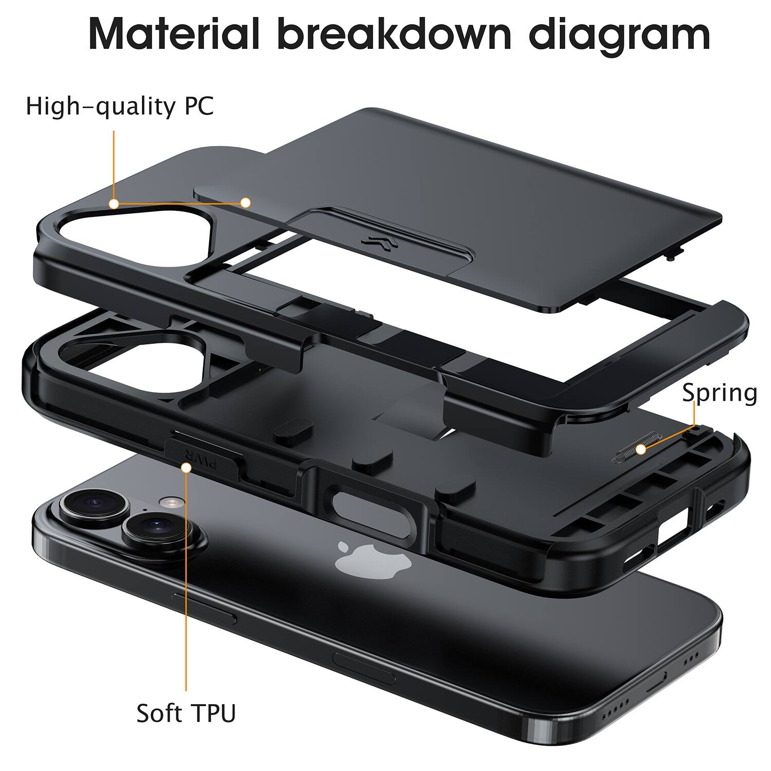 Material breakdown diagram

High-quality PC

Spring

Soft TPU