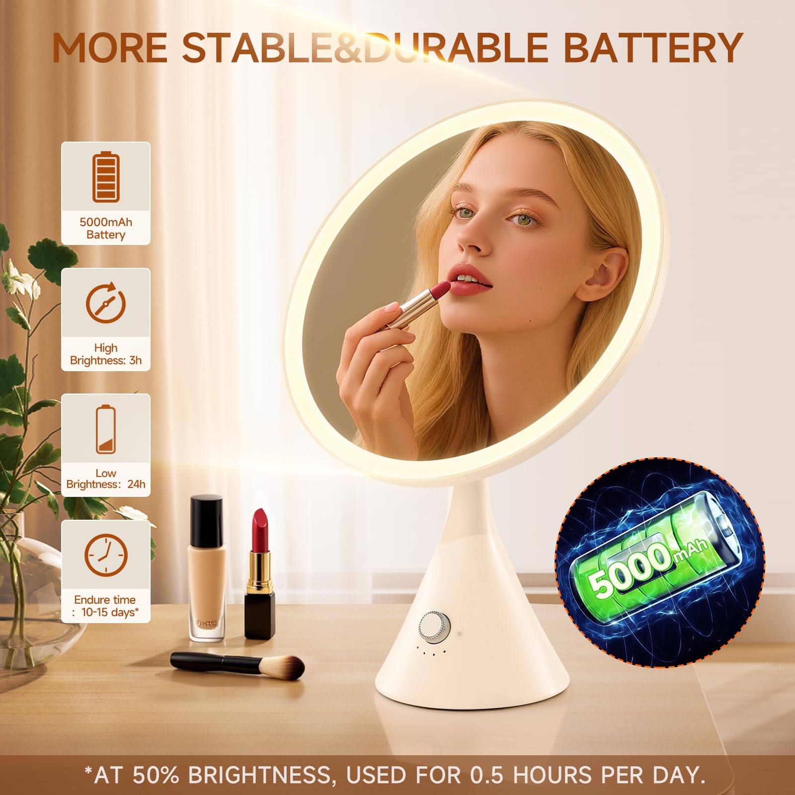 MORE STABLE & DURABLE BATTERY

5000mAh Battery

High Brightness: 3h

Low Brightness: 24h

Endure time: 10-15 days*

*AT 50% BRIGHTNESS, USED FOR 0.5 HOURS PER DAY.