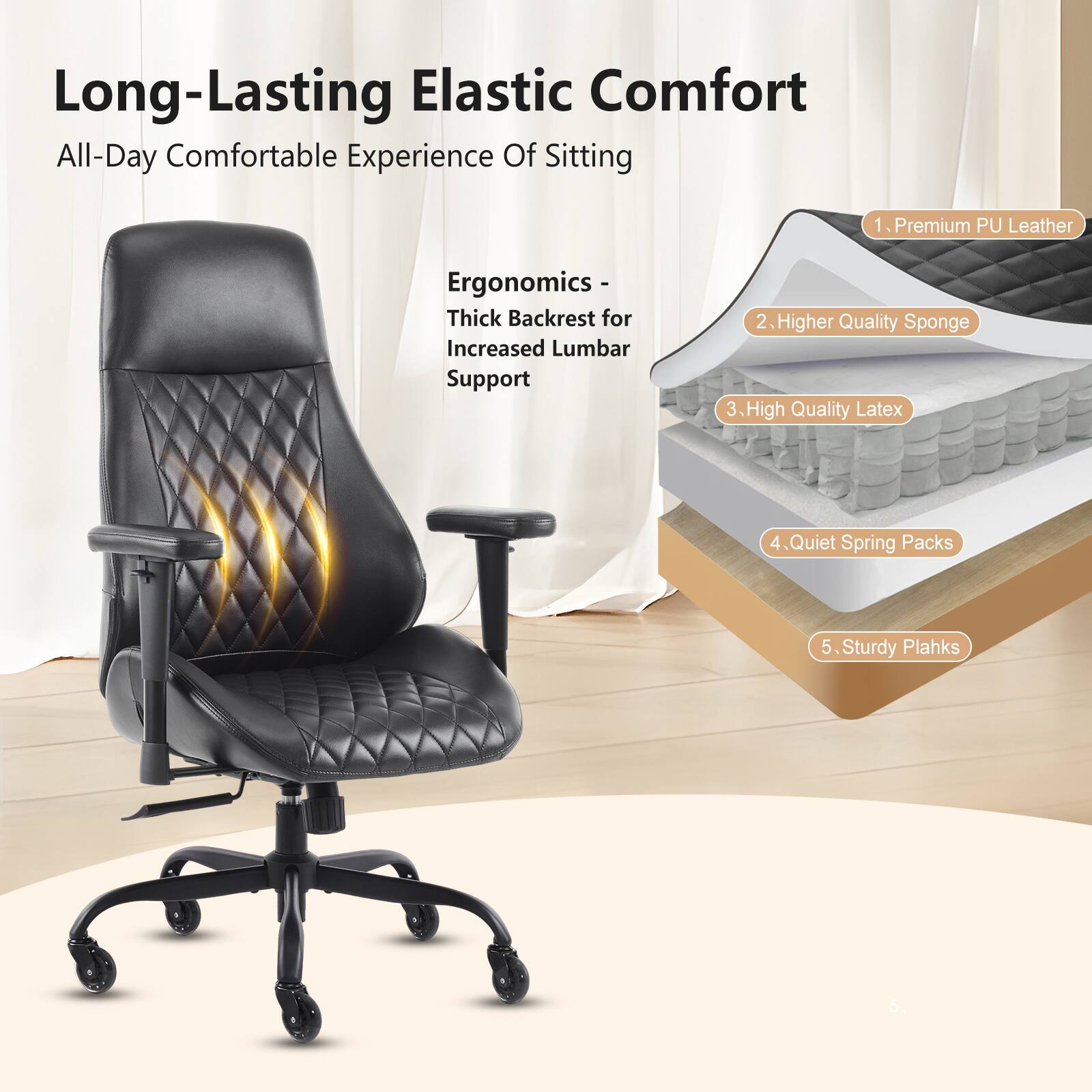 Long-Lasting Elastic Comfort  
All-Day Comfortable Experience Of Sitting  

1. Premium PU Leather  
2. Higher Quality Sponge  
3. High Quality Latex  
4. Quiet Spring Packs  
5. Sturdy Plahks  

Ergonomics - Thick Backrest for Increased Lumbar Support