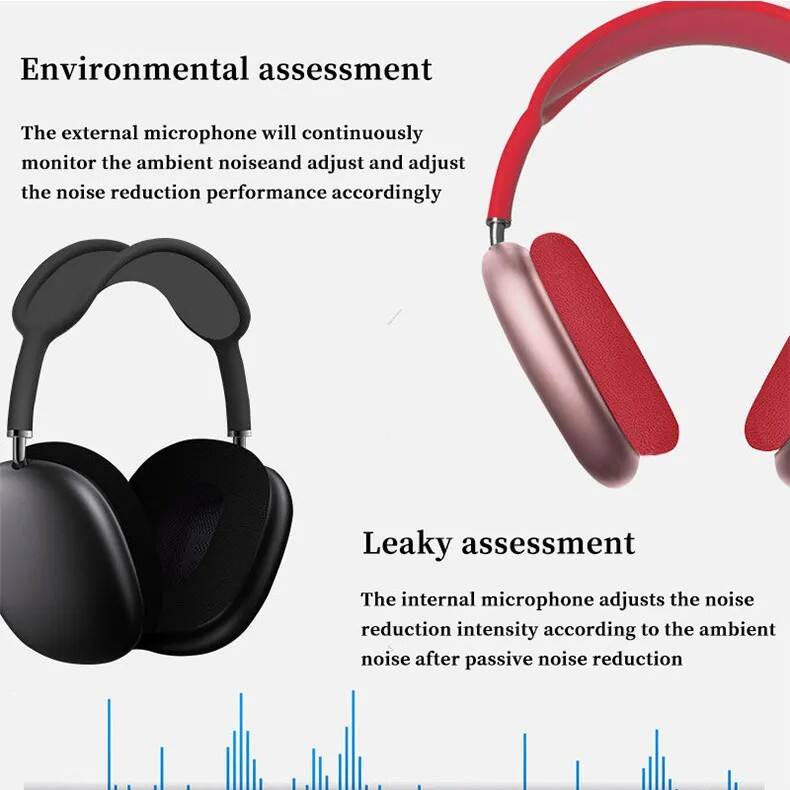 Environmental assessment  
The external microphone will continuously monitor the ambient noise and adjust the noise reduction performance accordingly.

Leaky assessment  
The internal microphone adjusts the noise reduction intensity according to the ambient noise after passive noise reduction.