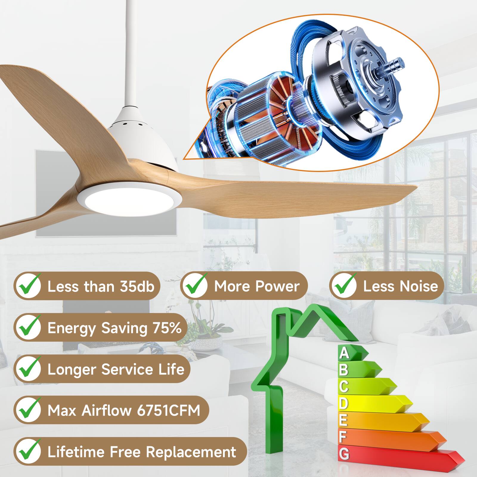 - Less than 35db
- More Power
- Less Noise
- Energy Saving 75%
- Longer Service Life
- Max Airflow 6751CFM
- Lifetime Free Replacement
- ABCDEFG