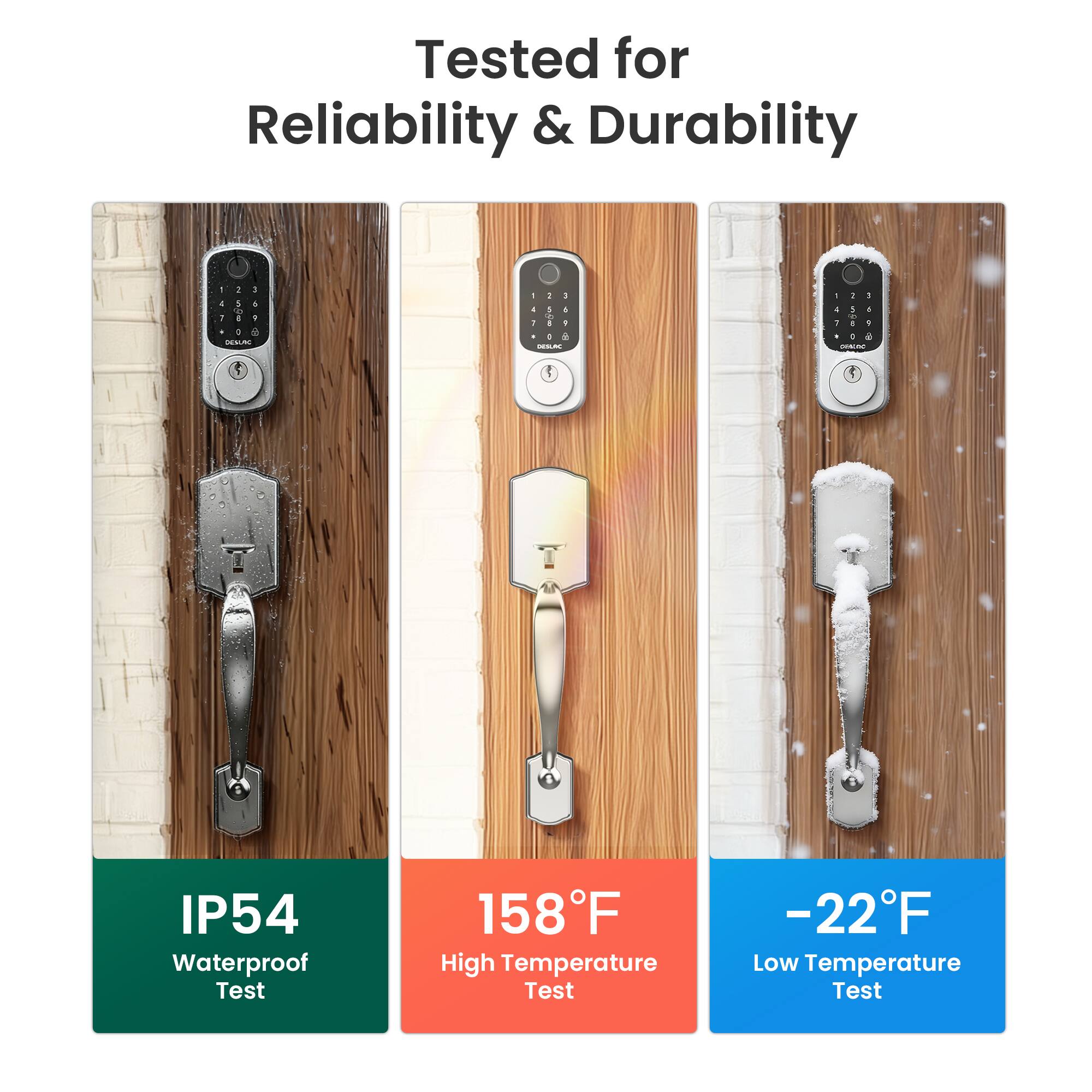 Tested for Reliability & Durability

- IP54 Waterproof Test
- 158°F High Temperature Test
- -22°F Low Temperature Test