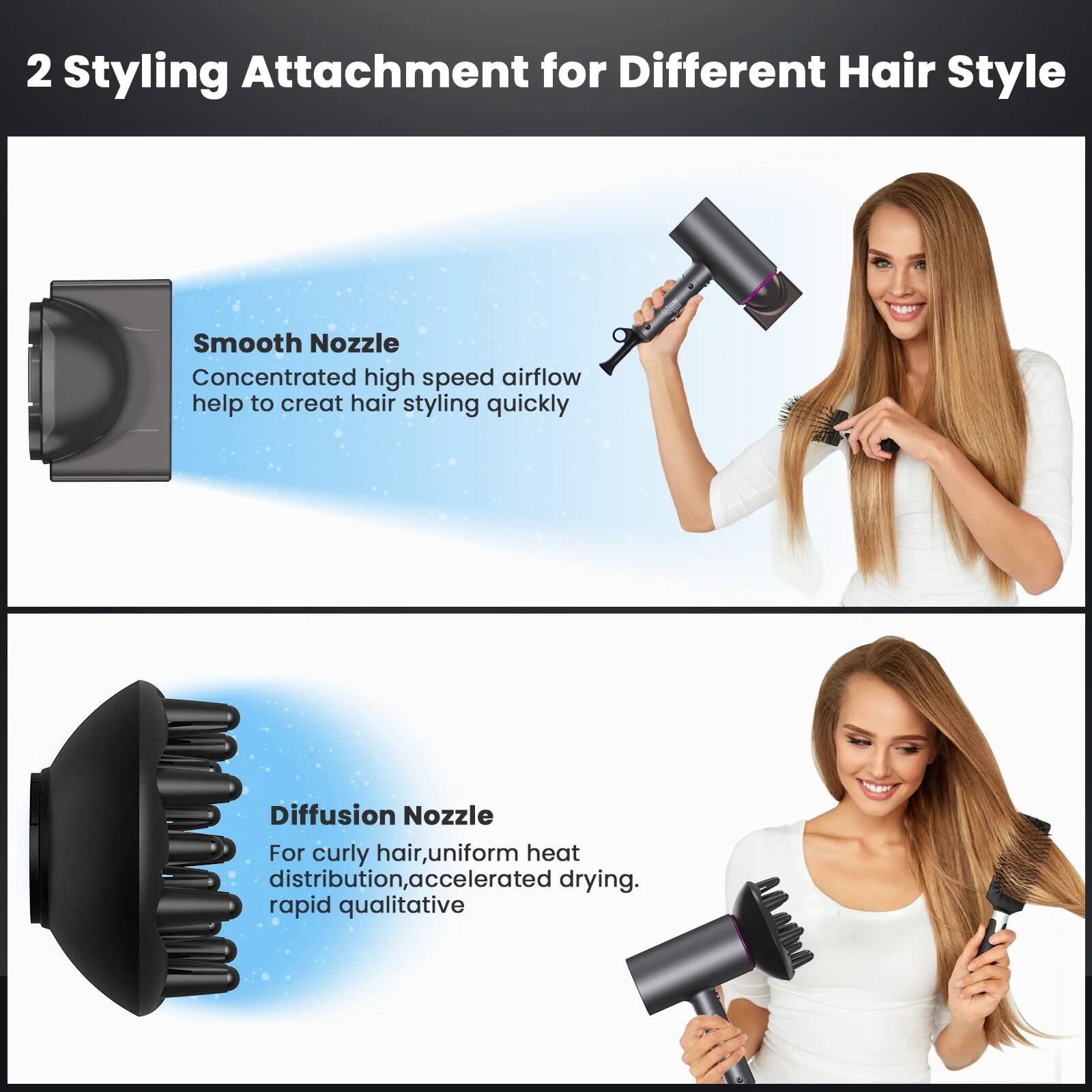 2 Styling Attachment for Different Hair Style

Smooth Nozzle  
Concentrated high speed airflow help to create hair styling quickly

Diffusion Nozzle  
For curly hair, uniform heat distribution, accelerated drying. rapid qualitative