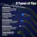 5 Types of Tips
Standard Tip creates an ultra-fine iet stream for cleaning between teeth and along the gumline
Plaque Jet Tip Use for dental areas that are susceptible to plaque accumulation
Orthodontic Tip features soft bristles for dislodging plaque and debris from braces and dental work
Periodontal Tip features a soft, rubberized tip for gently cleaning deep pockets below the gumline
Tongue Scraper Tip is ideally shaped to clean the tongue
