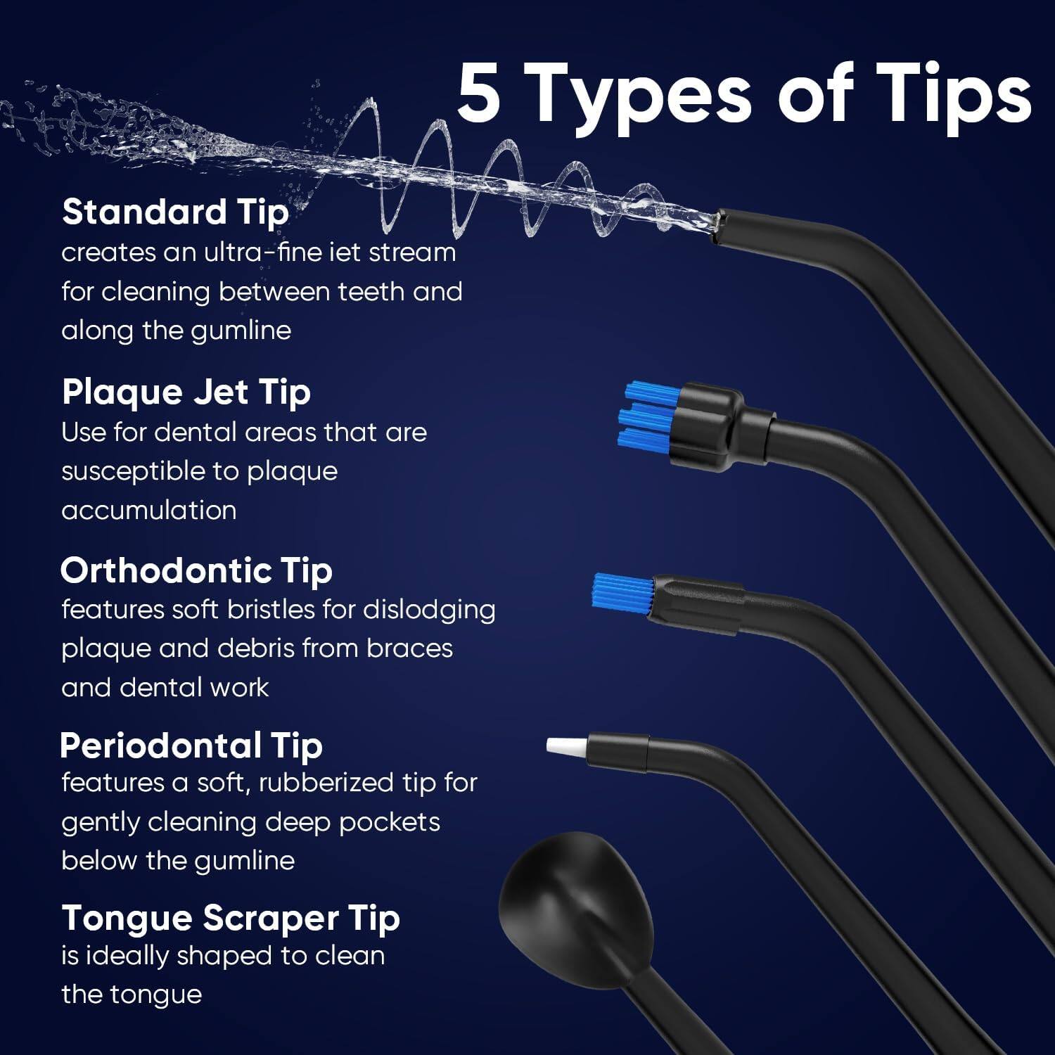 5 Types of Tips

Standard Tip creates an ultra-fine iet stream for cleaning between teeth and along the gumline

Plaque Jet Tip Use for dental areas that are susceptible to plaque accumulation

Orthodontic Tip features soft bristles for dislodging plaque and debris from braces and dental work

Periodontal Tip features a soft, rubberized tip for gently cleaning deep pockets below the gumline

Tongue Scraper Tip is ideally shaped to clean the tongue
