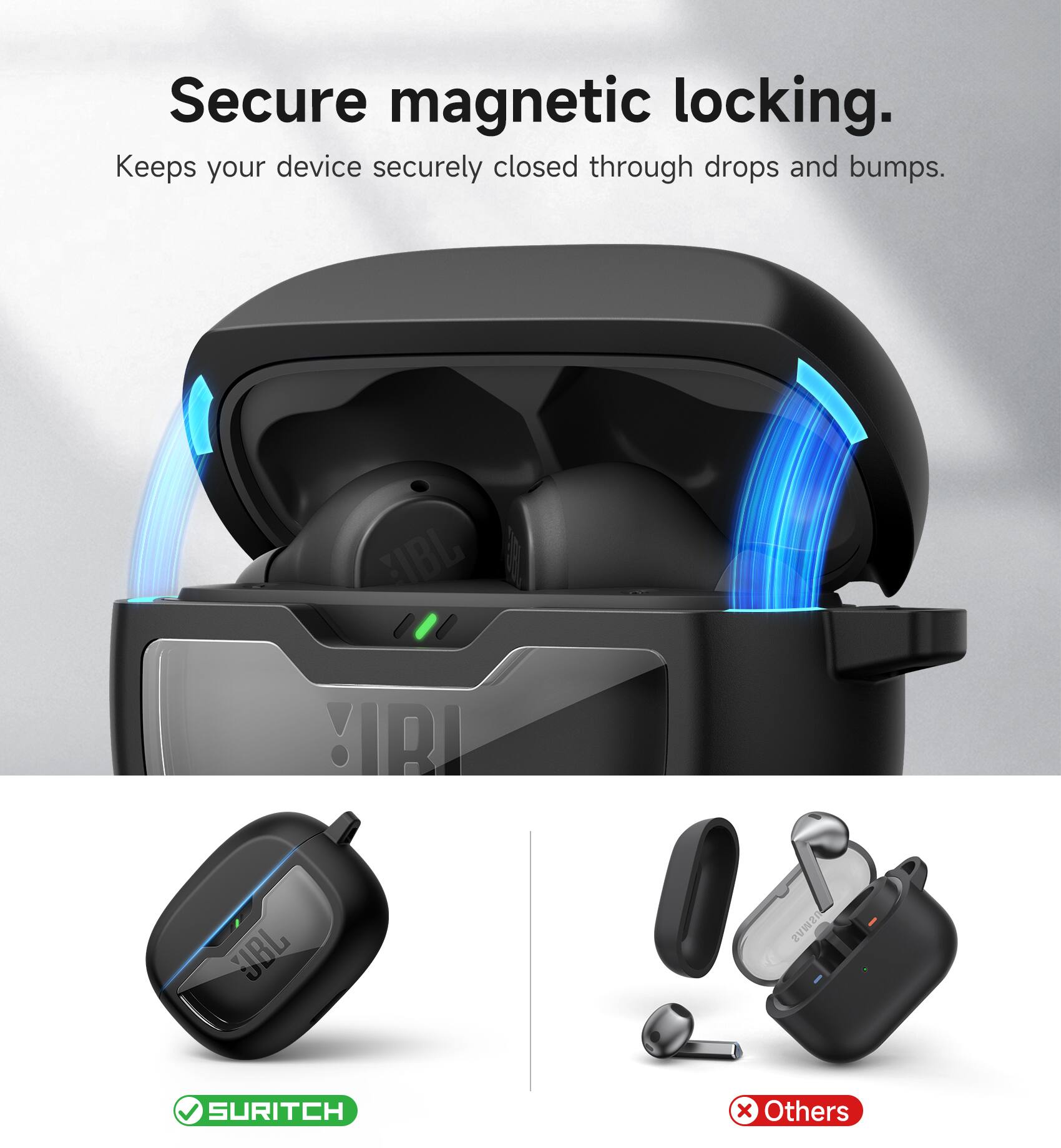 Secure magnetic locking. Keeps your device securely closed through drops and bumps. IBL IRI JBL OSIUS SURITCH x Others
