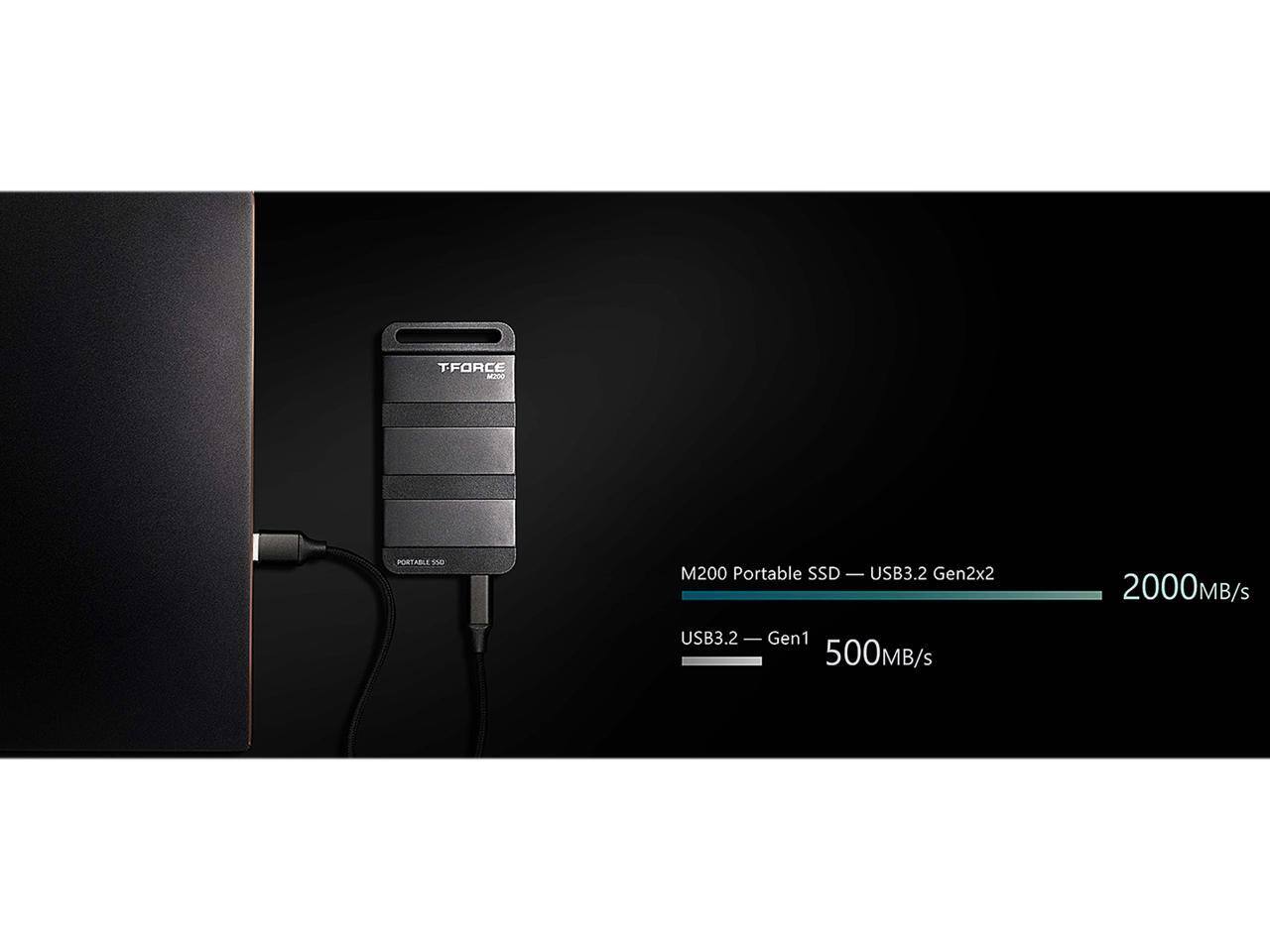 T-FORCE - PORTABLE M200 Portable SSD  
USB3.2 Gen2x2 2000MB/s  
USB3.2 Gen1 500MB/s  

M200 Portable SSD  
USB3.2 Gen2x2 2000MB/s  
USB3.2 Gen1 500MB/s