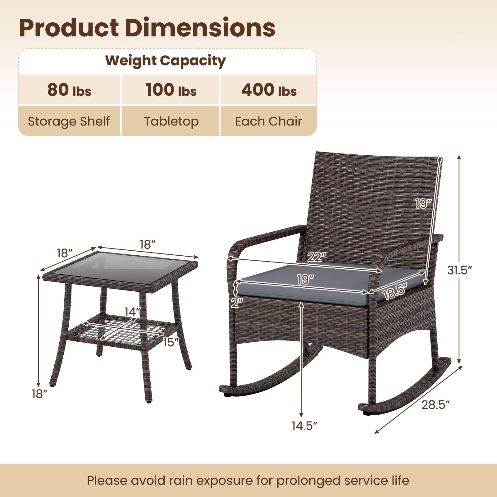 Product Dimensions  
Weight Capacity  
80 lbs  
100 lbs  
400 lbs  

Storage Shelf  
Tabletop  
Each Chair  

19"  
18"  
18"  
14"  
2"  
22"  
19"  
18.5"  
31.5"  
15"  
18"  
28.5"  
14.5"  

Please avoid rain exposure for prolonged service life