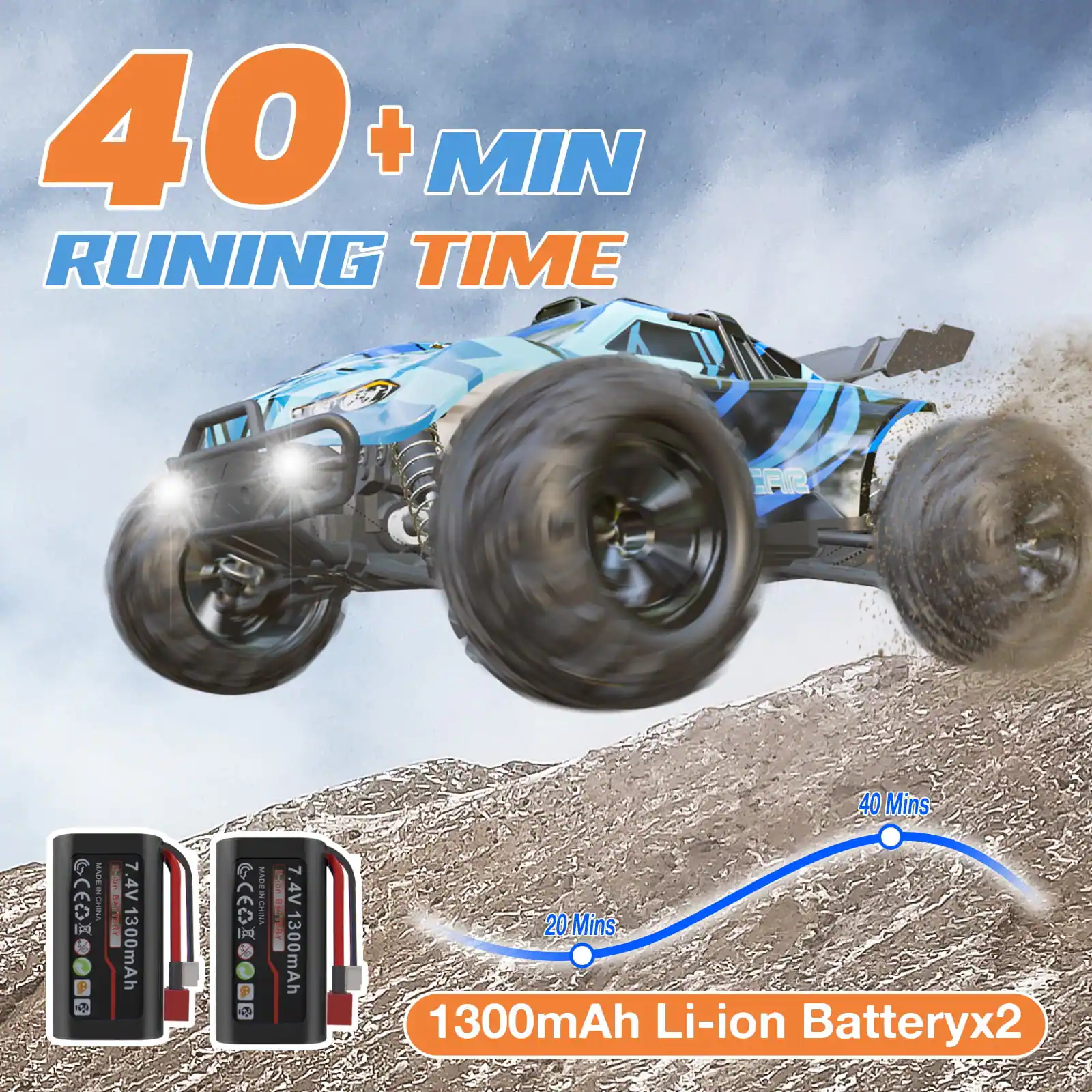40+ MIN RUNNING TIME  
MADE IN CHINA  
7.4V 1300mAh  
1300mAh Li-ion Battery x2