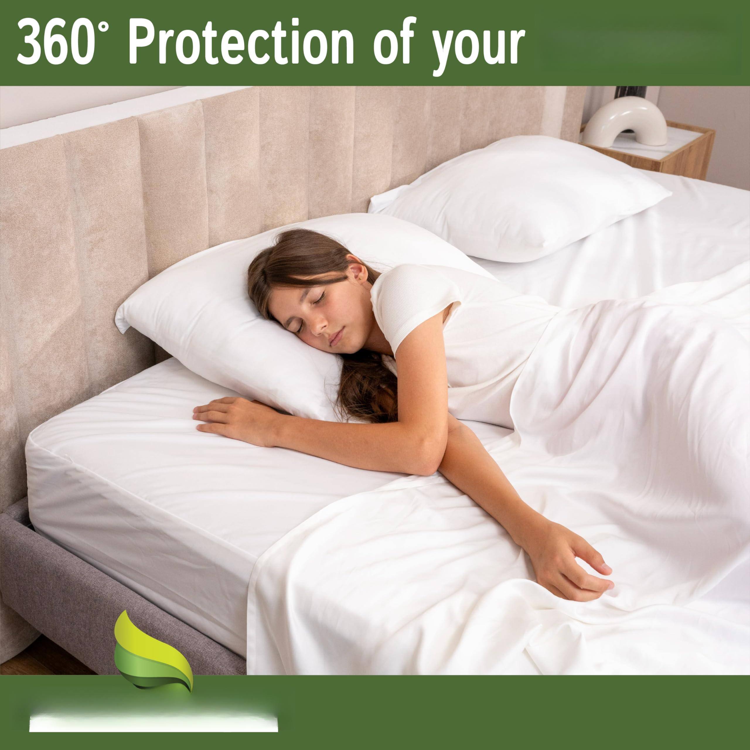 360° Protection of your