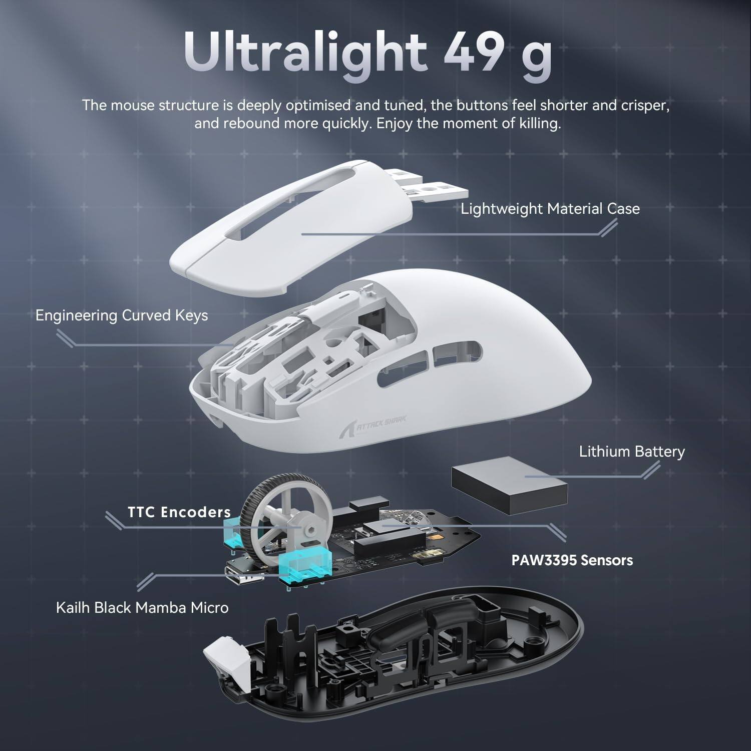 Ultralight 49 g

The mouse structure is deeply optimised and tuned, the buttons feel shorter and crisper, and rebound more quickly. Enjoy the moment of killing.

- Lightweight Material Case
- Engineering Curved Keys
- Lithium Battery
- PAW3395 Sensors
- TTC Encoders
- Kailh Black Mamba Micro