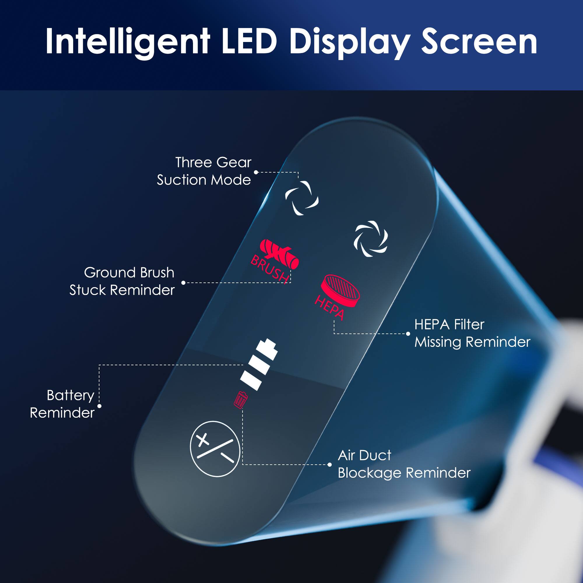 Intelligent LED Display Screen

- Three Gear Suction Mode
- Ground Brush Stuck Reminder
- HEPA Filter Missing Reminder
- Battery Reminder
- Air Duct Blockage Reminder