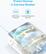 Protect Devices in Extreme Weather
2,000J Surge Protection
Connected Equipment Warranty