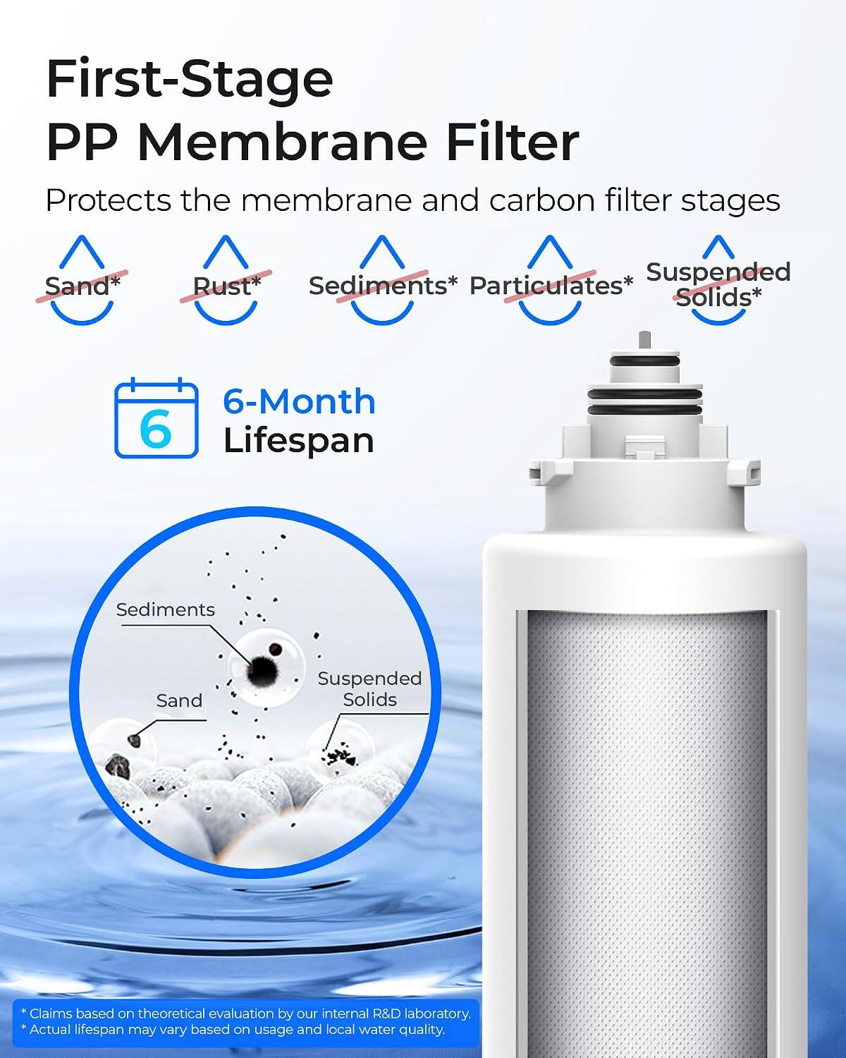 First-Stage PP Membrane Filter Protects the membrane and carbon filter stages

Sand*  
Rust*  
Sediments*  
Particulates*  
Suspended Solids*

6-Month Lifespan

Sediments  
Sand  
Suspended Solids

Claims based on theoretical evaluation by our internal R&D laboratory. *Actual lifespan may vary based on usage and local water quality.